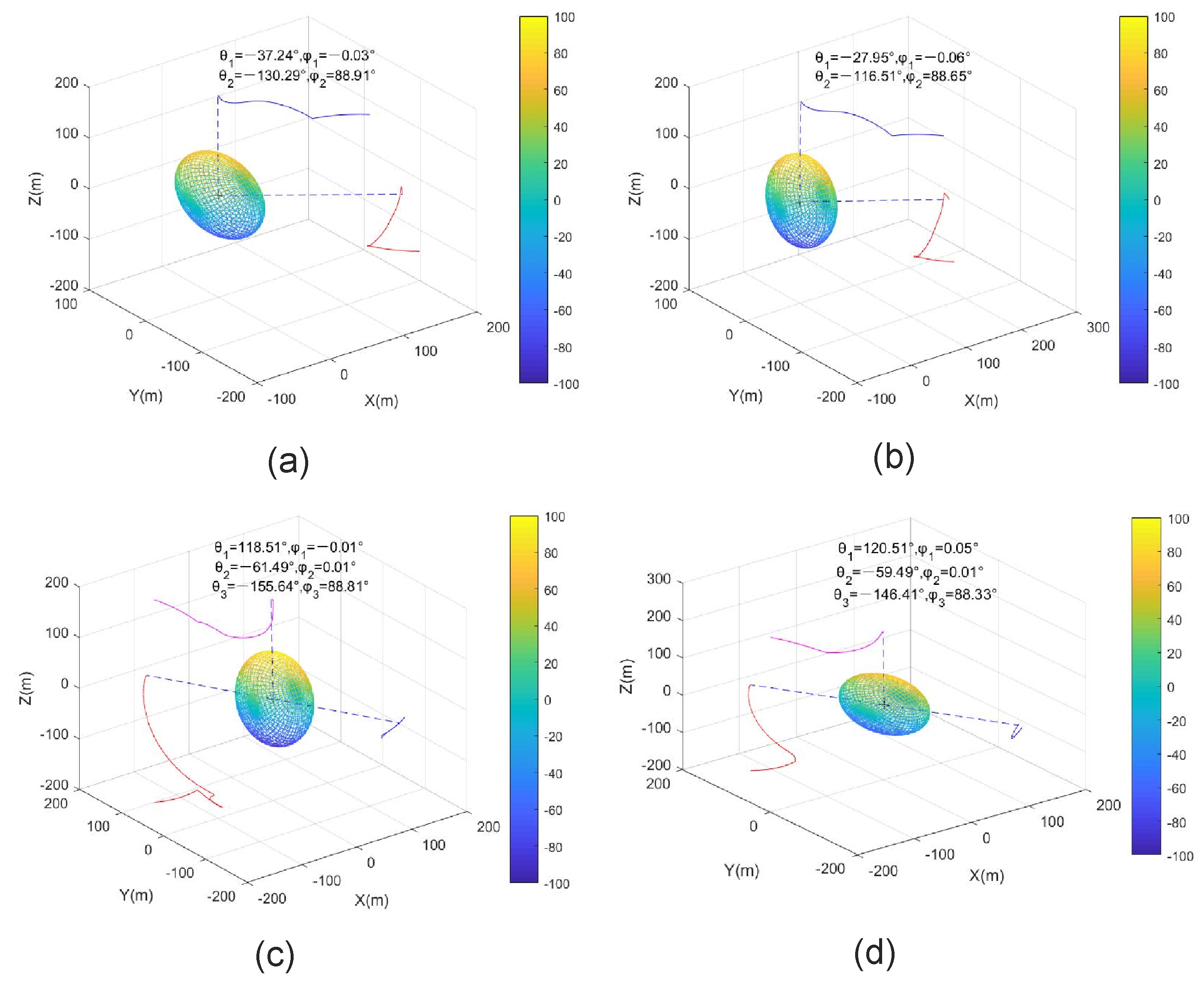 Entropy 23 01379 g006