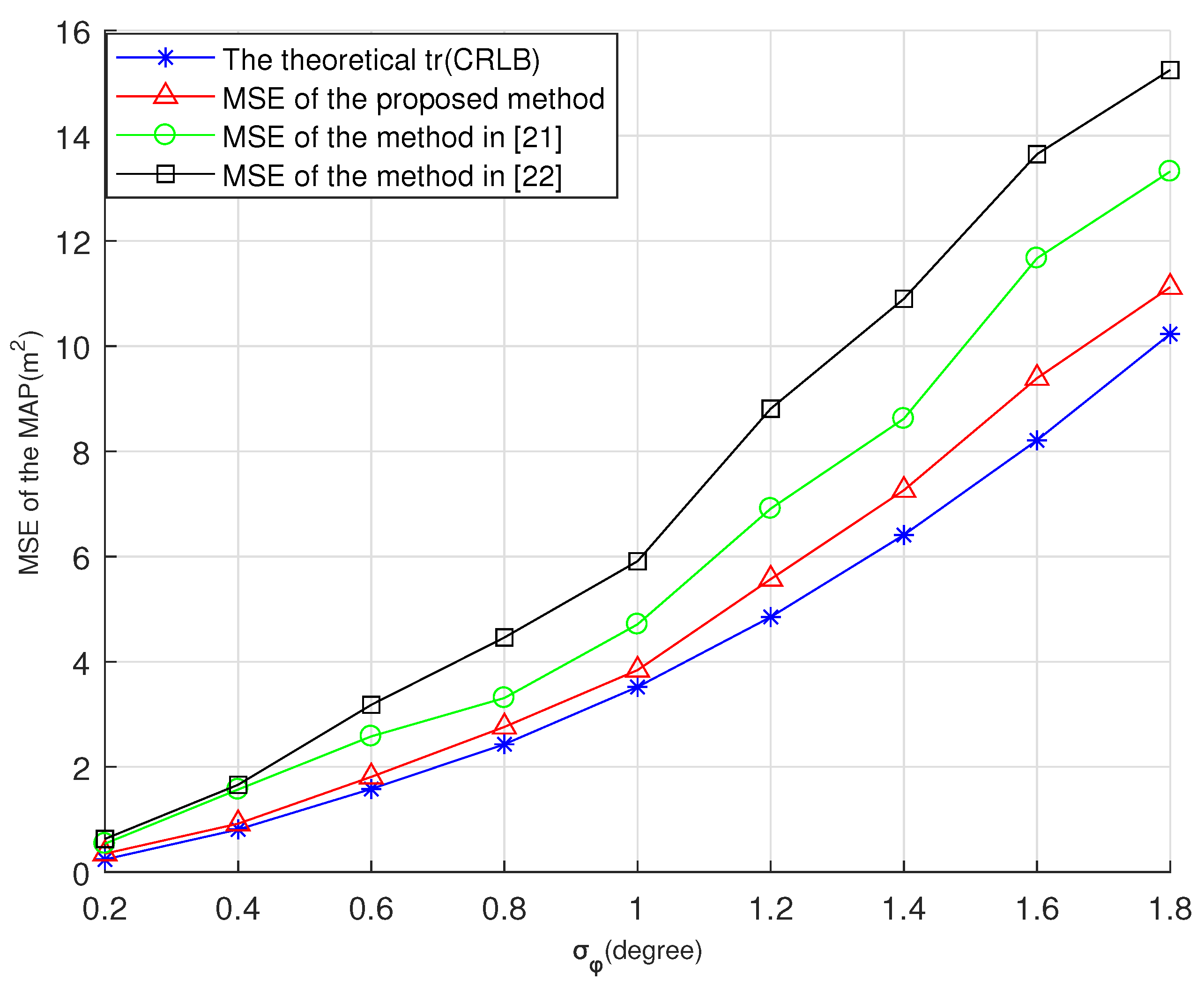 Entropy 23 01379 g007