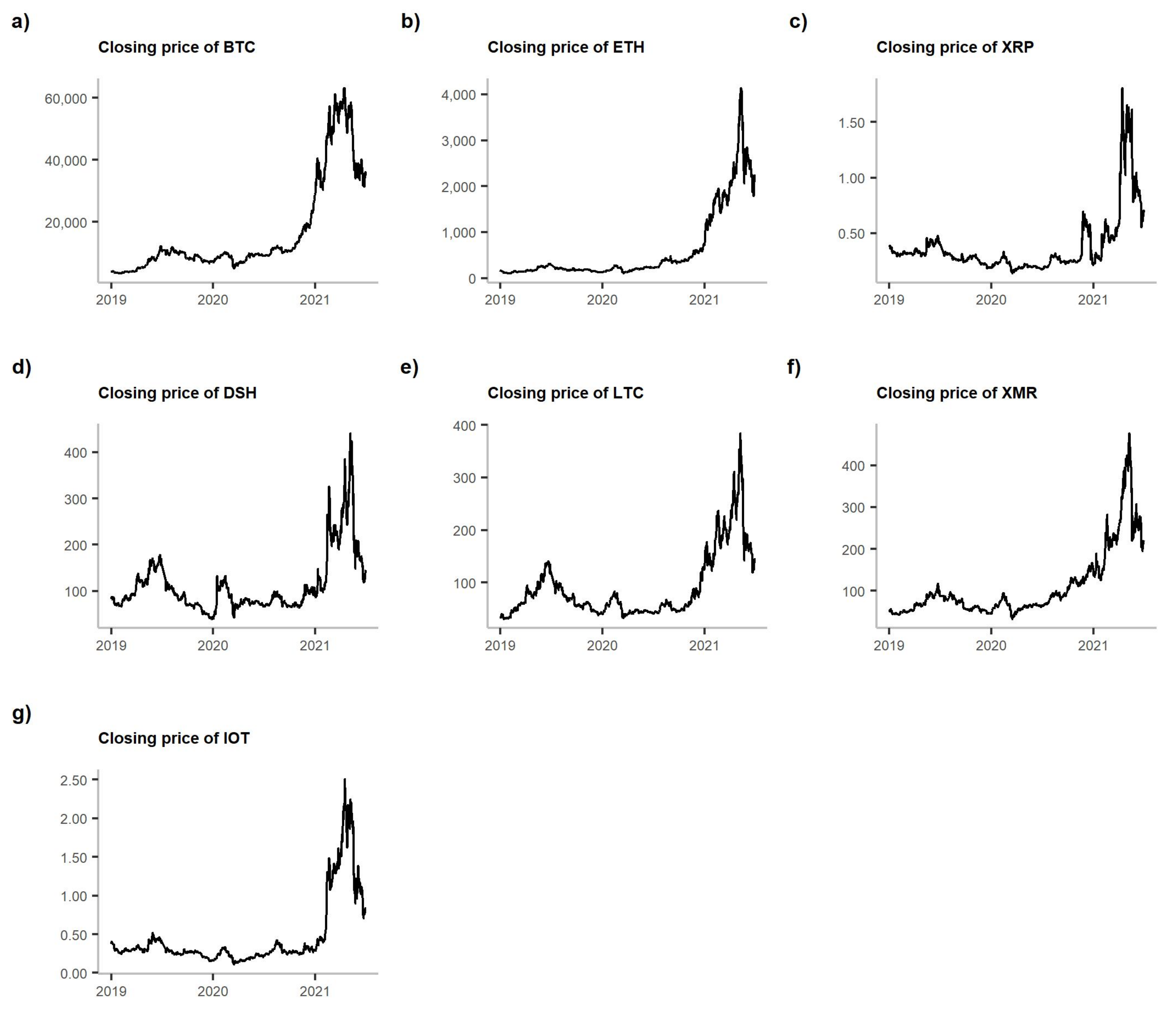 Entropy 23 01386 g002