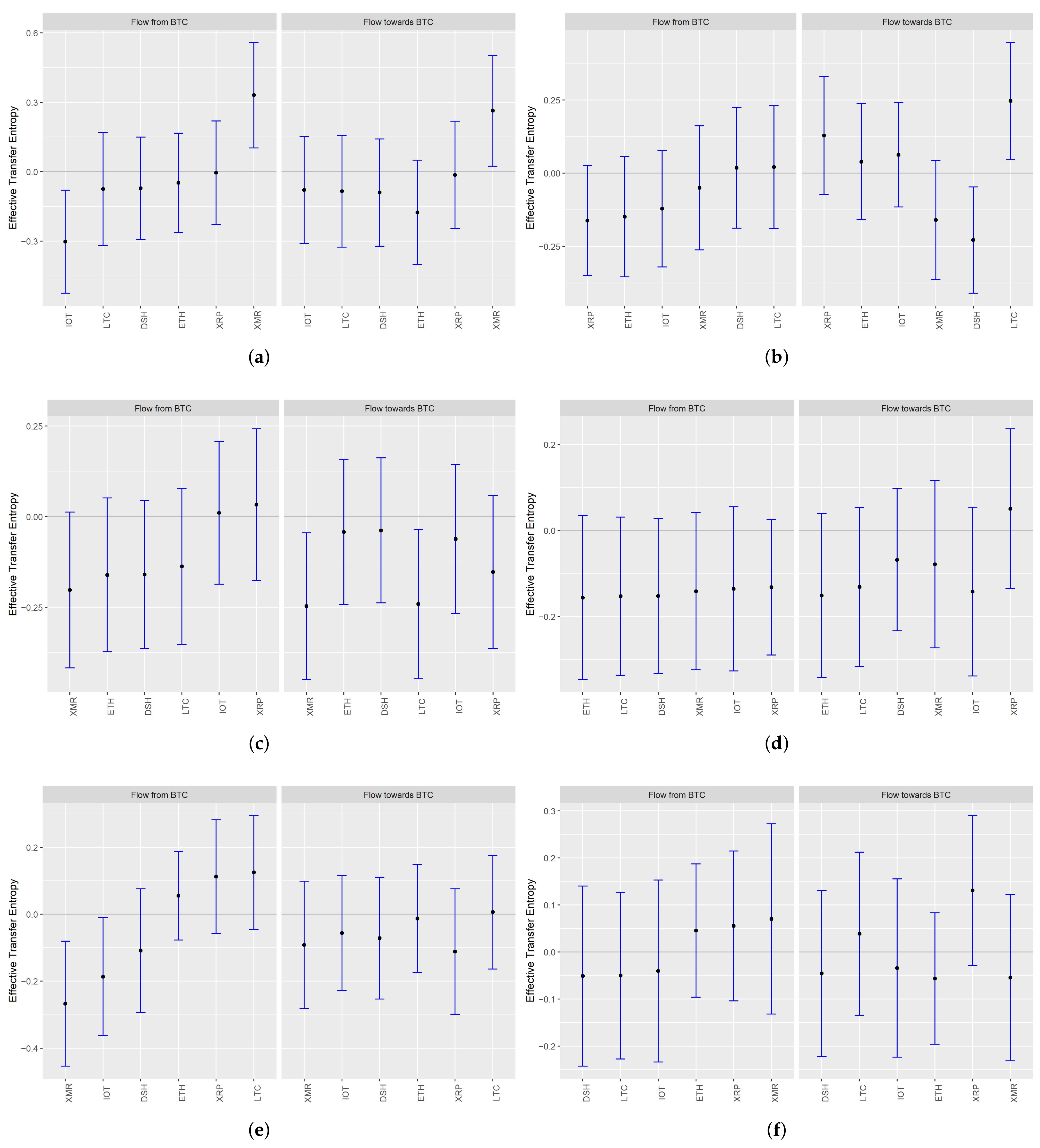 Entropy 23 01386 g004