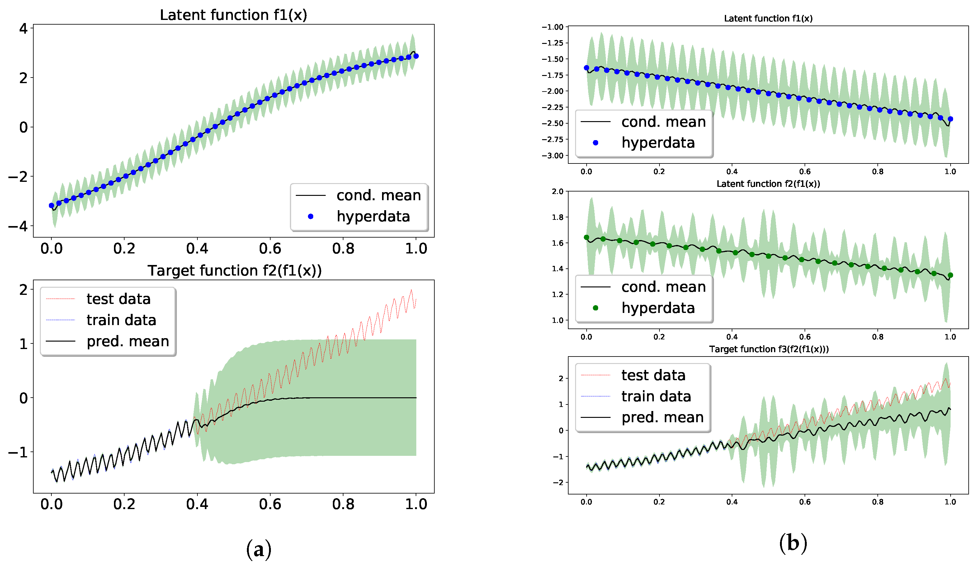 Entropy 23 01387 g003