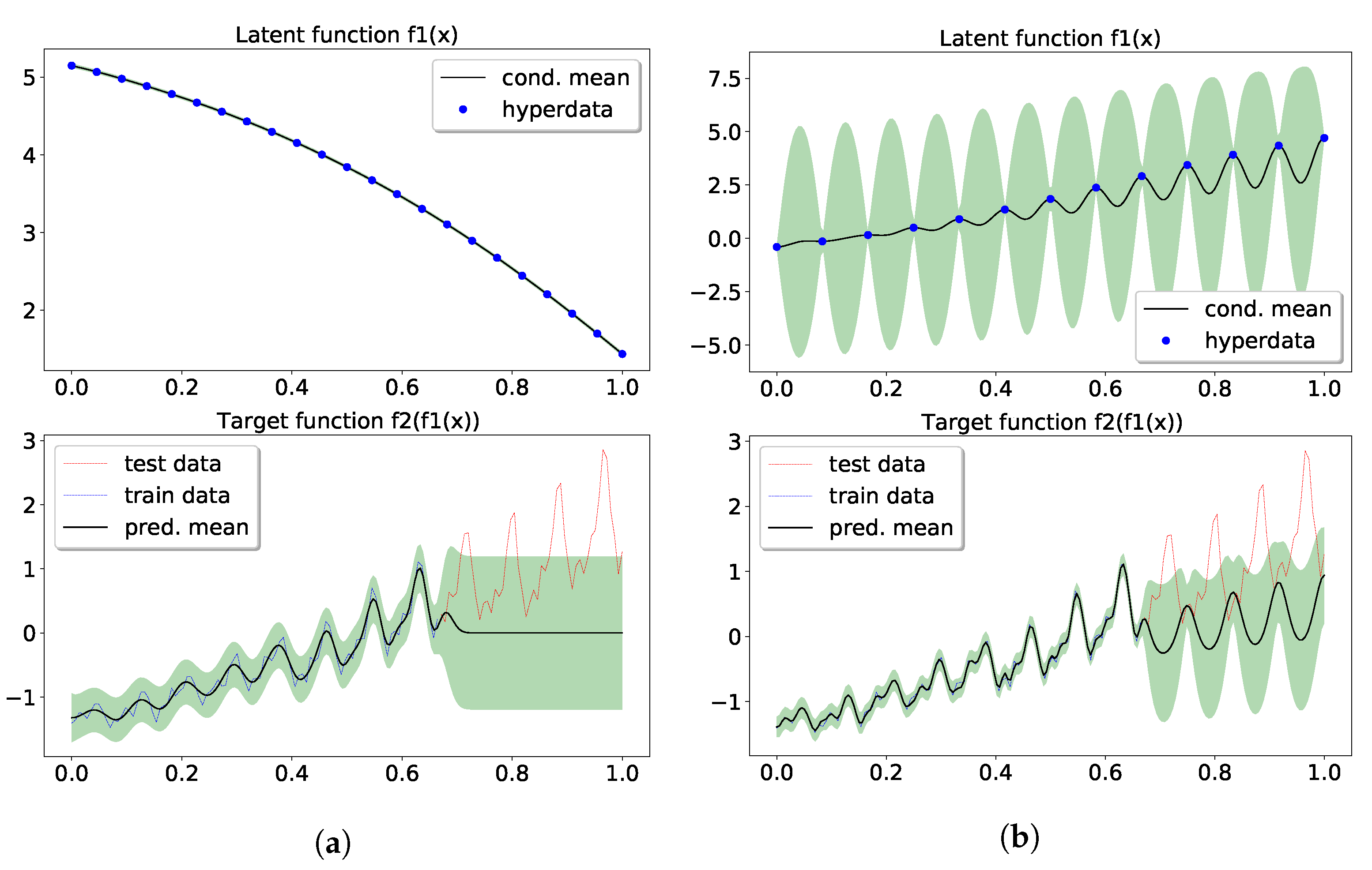 Entropy 23 01387 g006