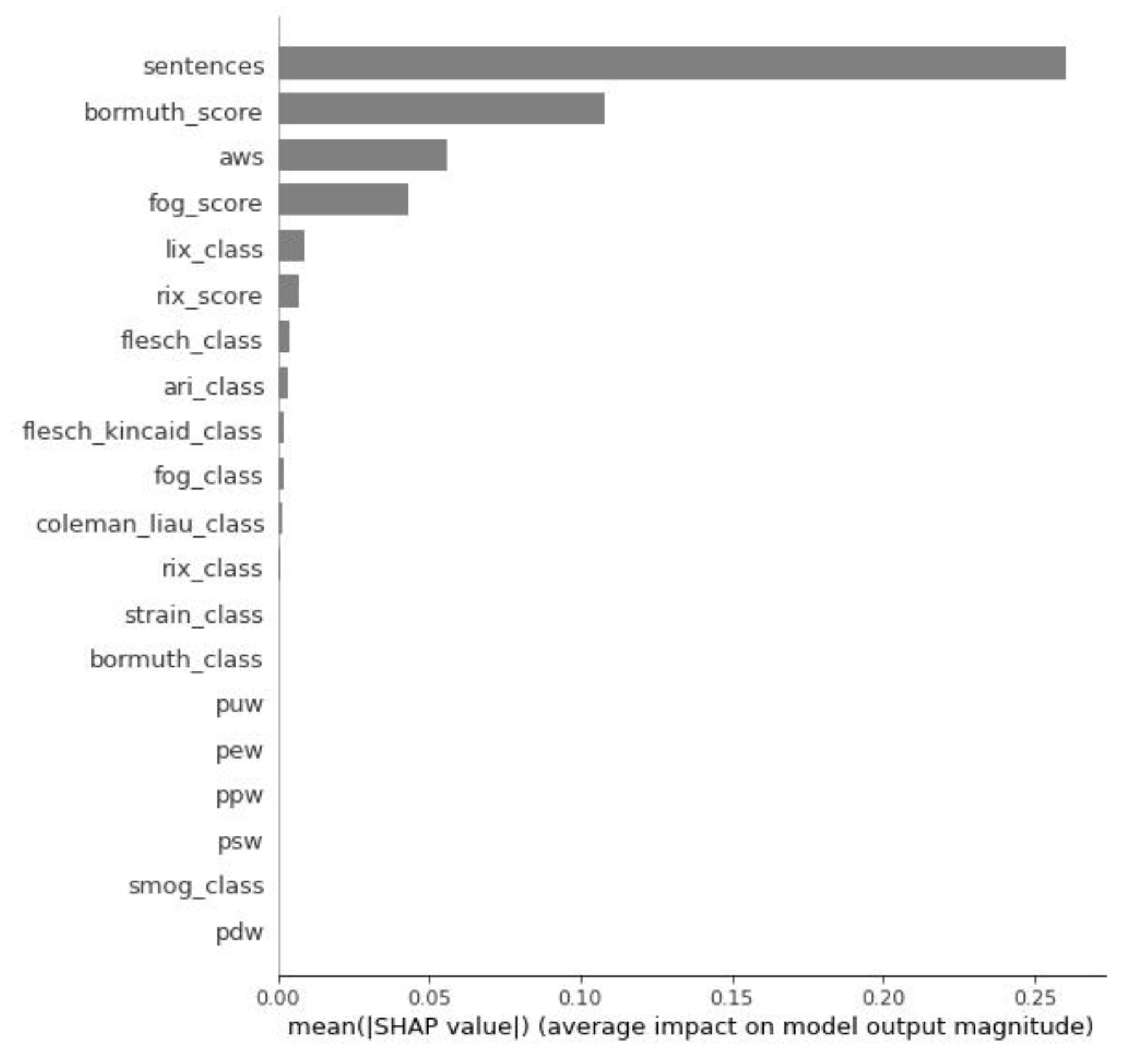 Entropy 23 01388 g004