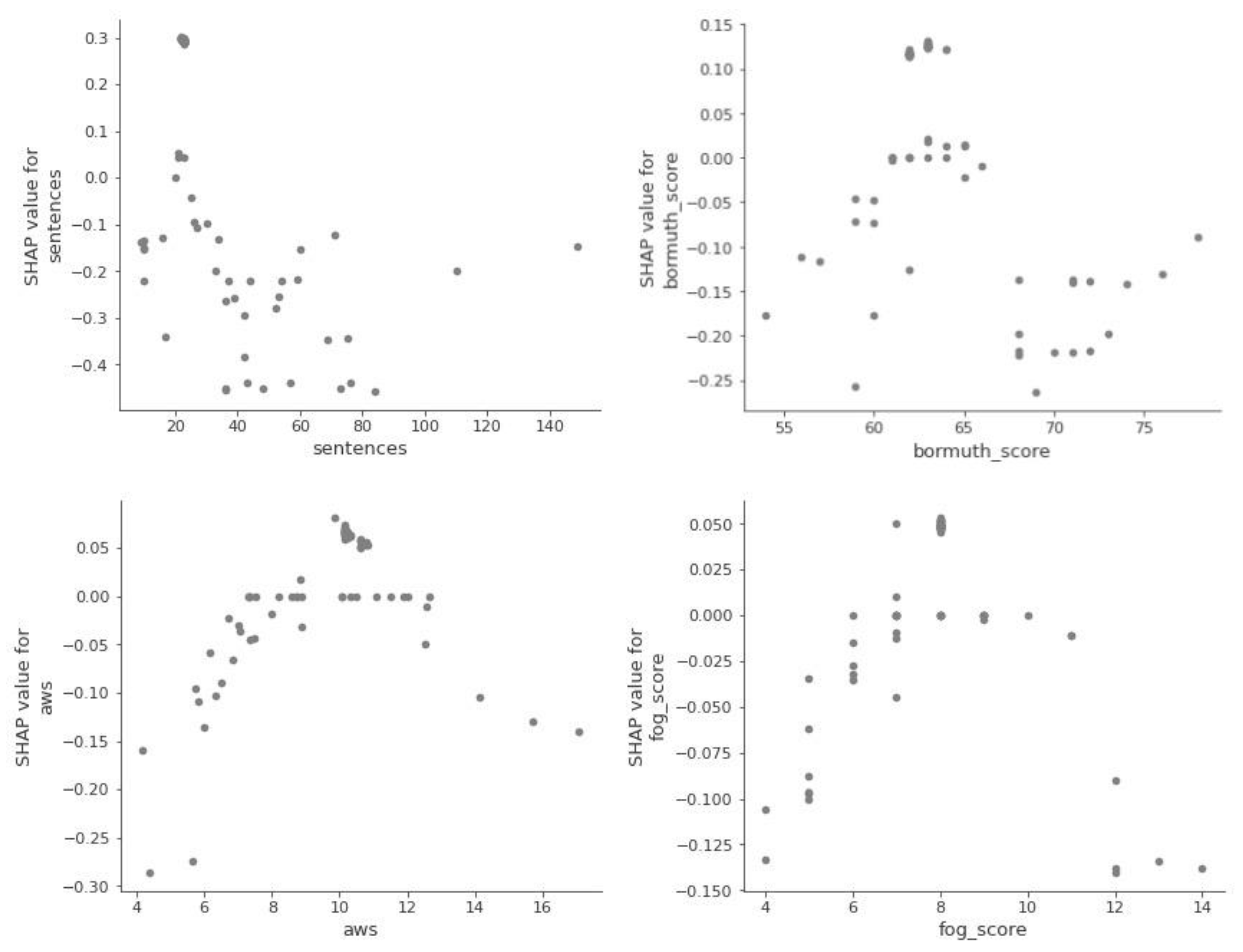 Entropy 23 01388 g005