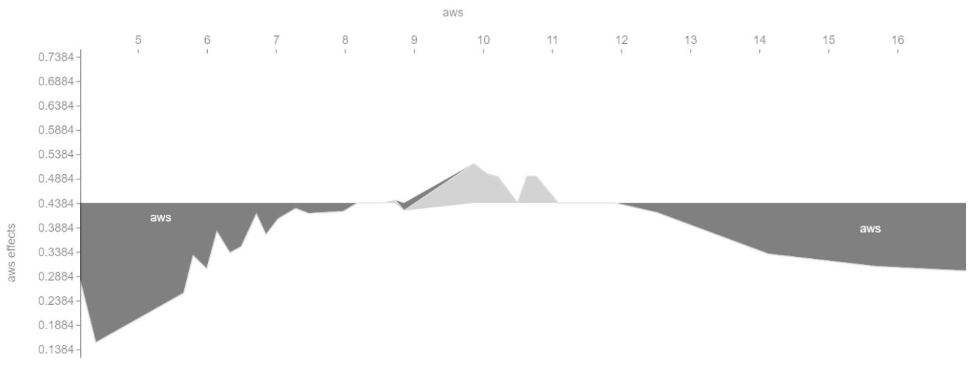 Entropy 23 01388 g008