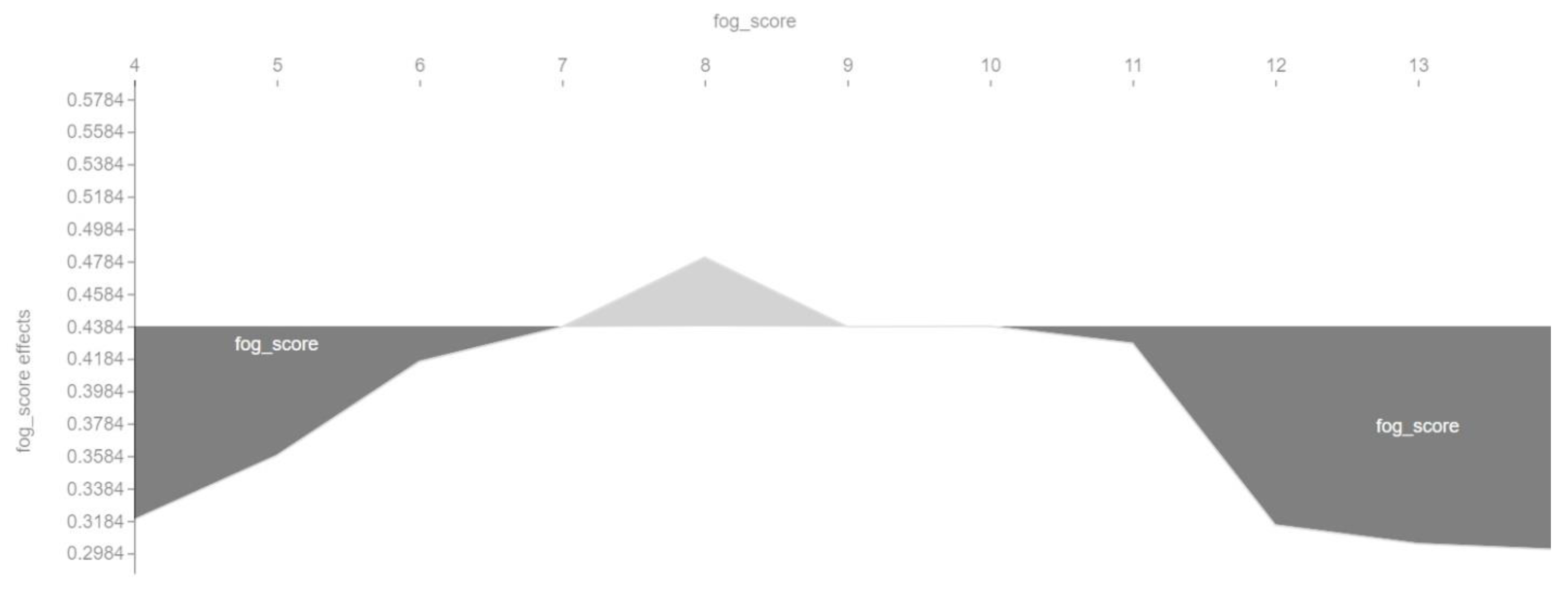 Entropy 23 01388 g009