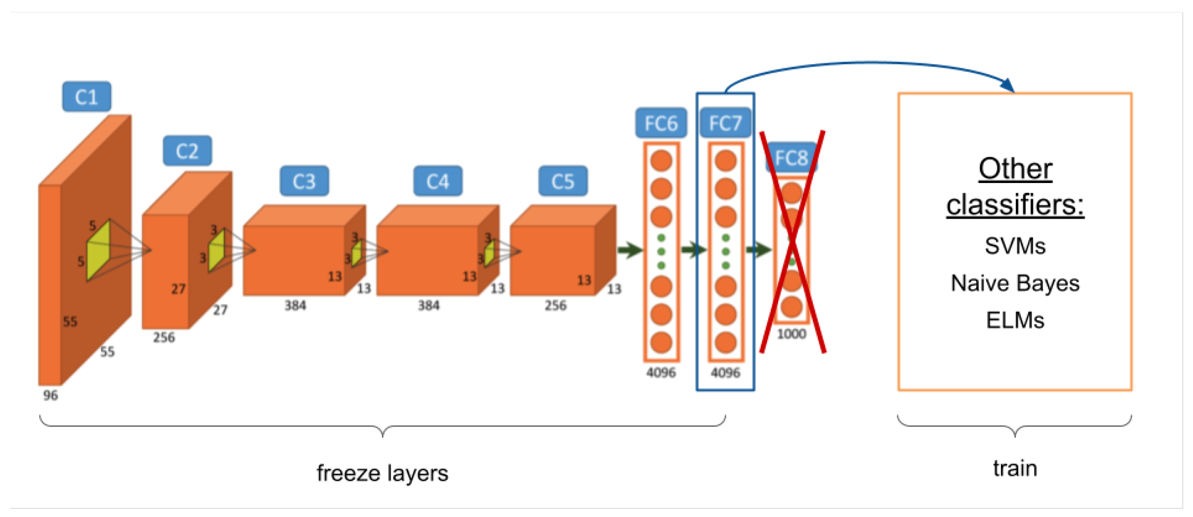 Entropy 23 01389 g003