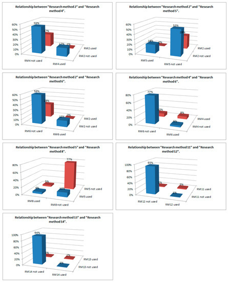 Entropy 23 01391 g0a1 550