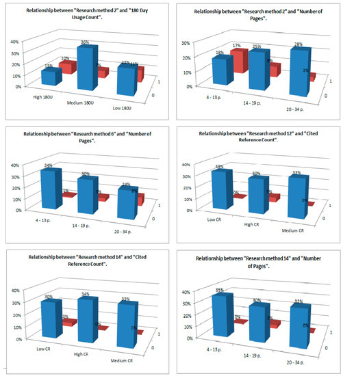 Entropy 23 01391 g0a2 550