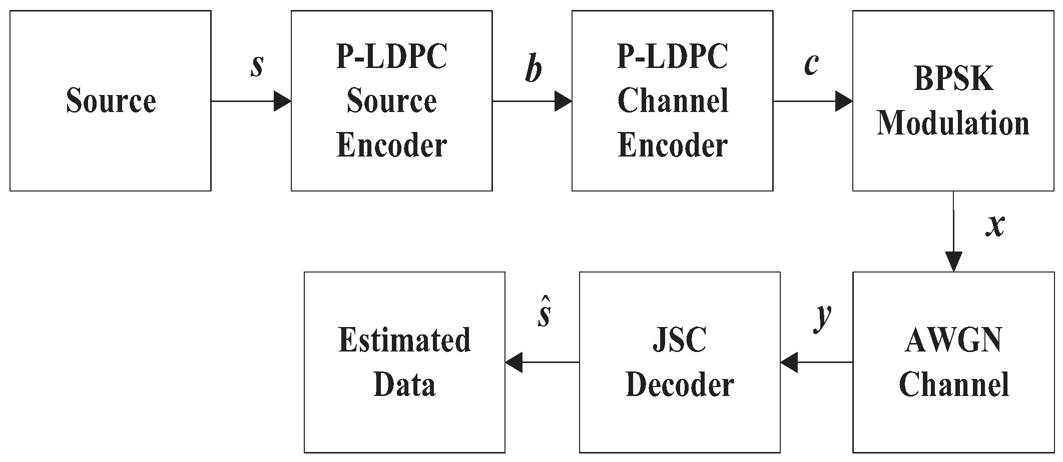 Entropy 23 01392 g002