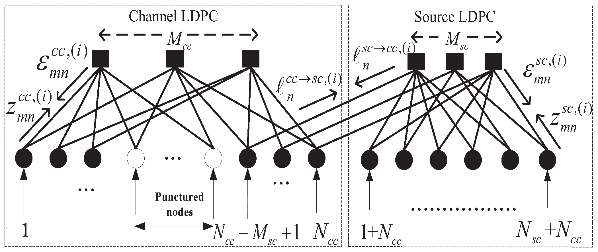 Entropy 23 01392 g003
