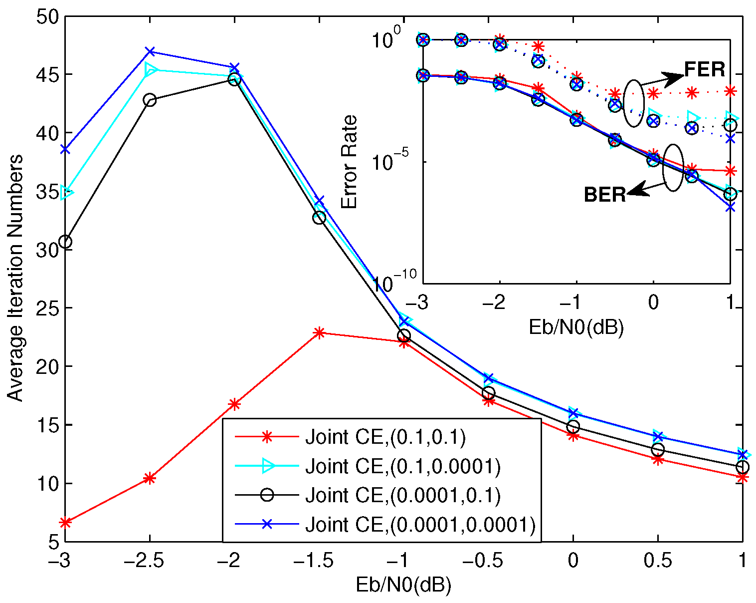 Entropy 23 01392 g006