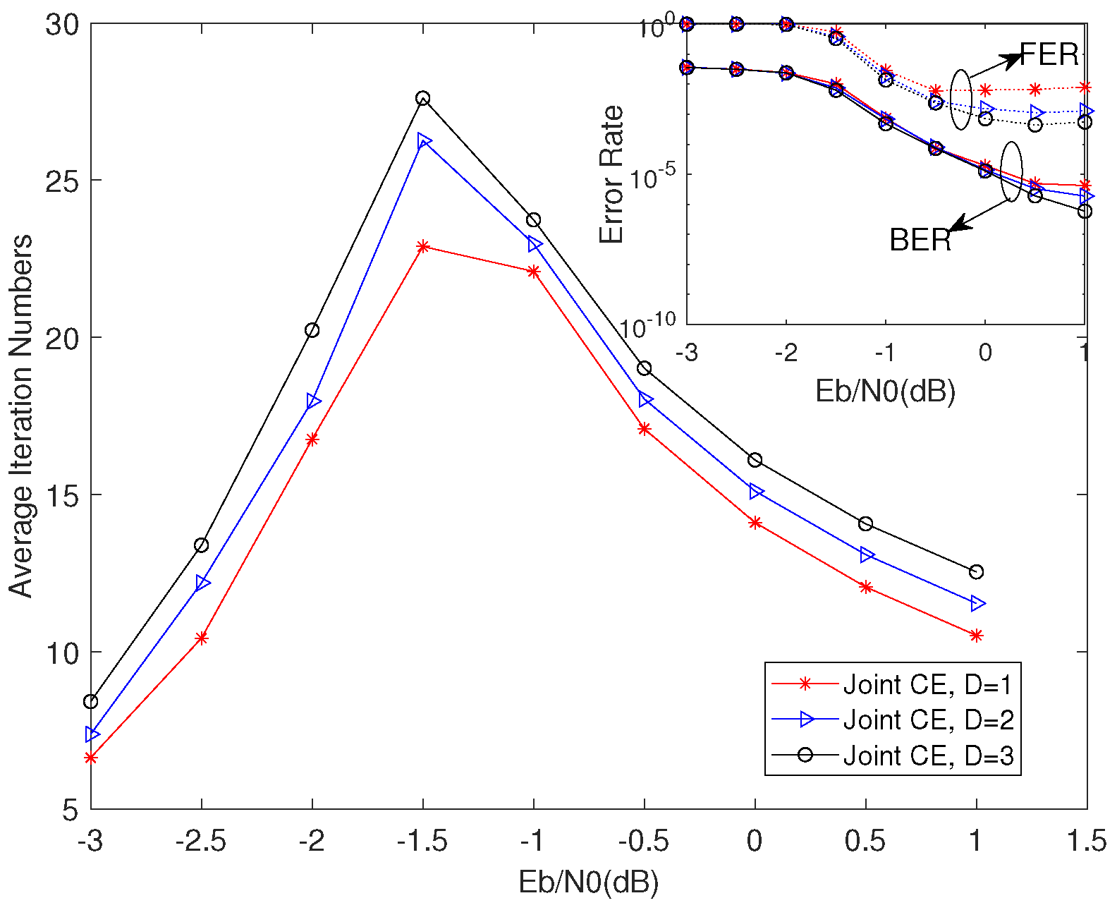 Entropy 23 01392 g007