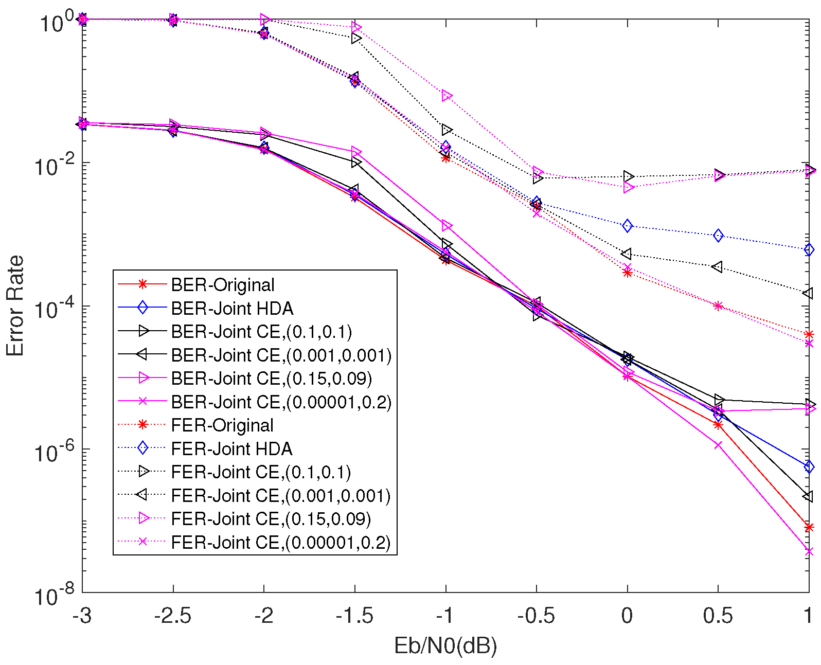 Entropy 23 01392 g008