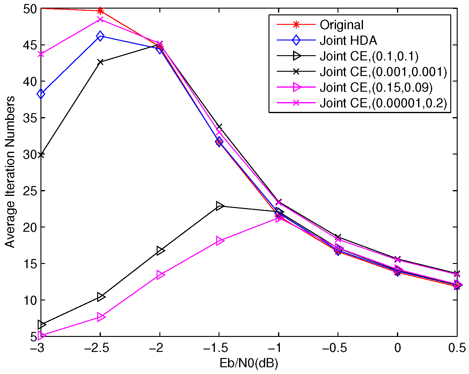 Entropy 23 01392 g009