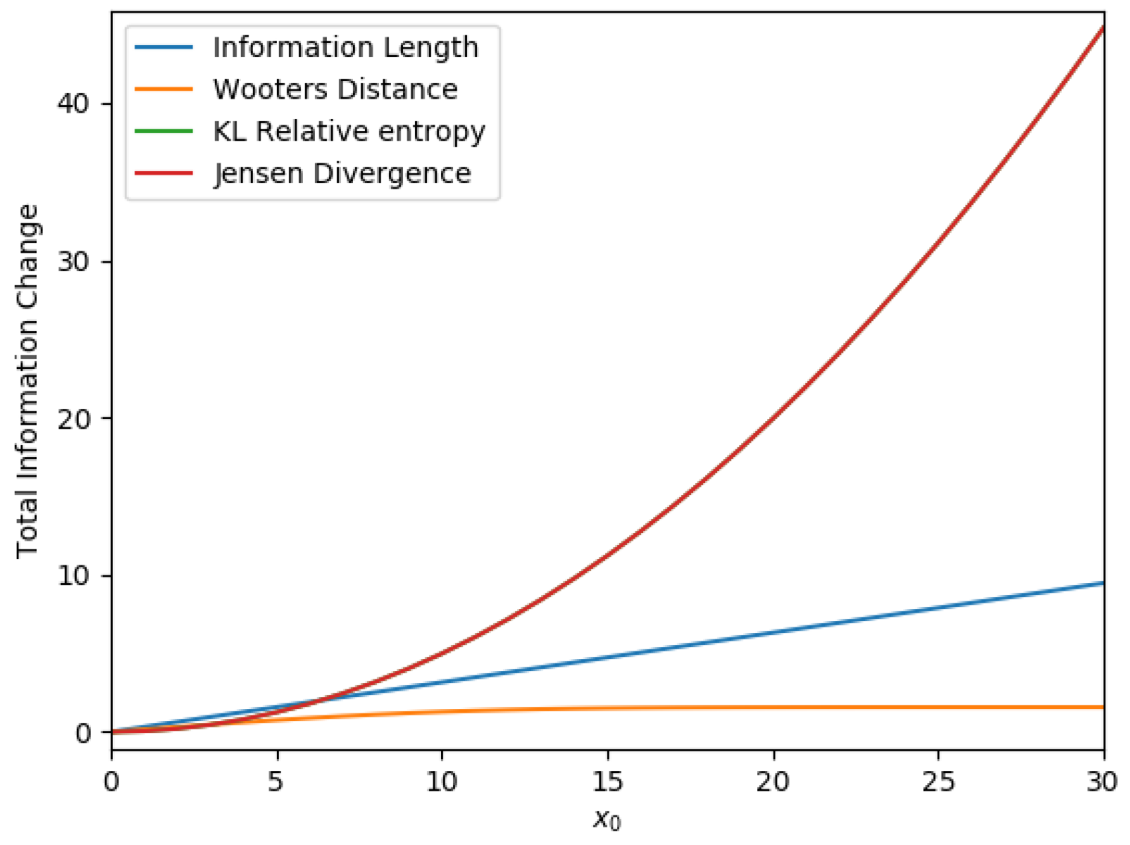 Entropy 23 01393 g001 Entropy 23 01393 g001