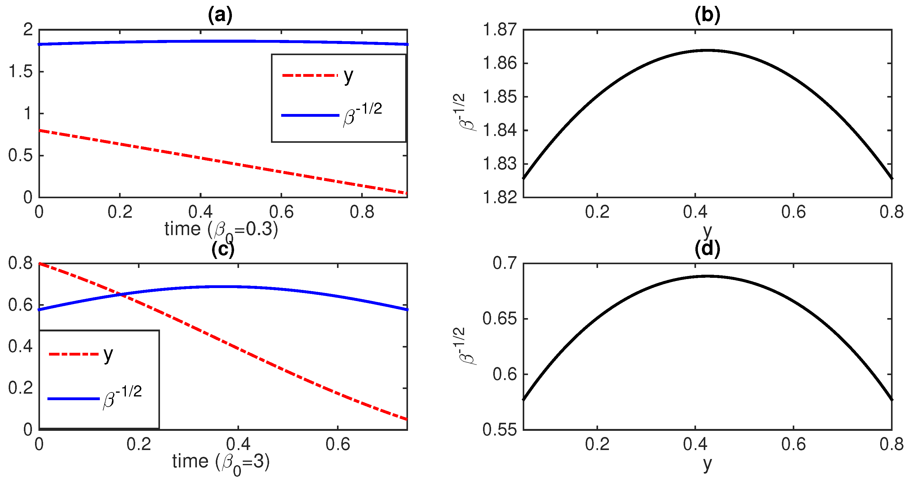 Entropy 23 01393 g004 Entropy 23 01393 g004