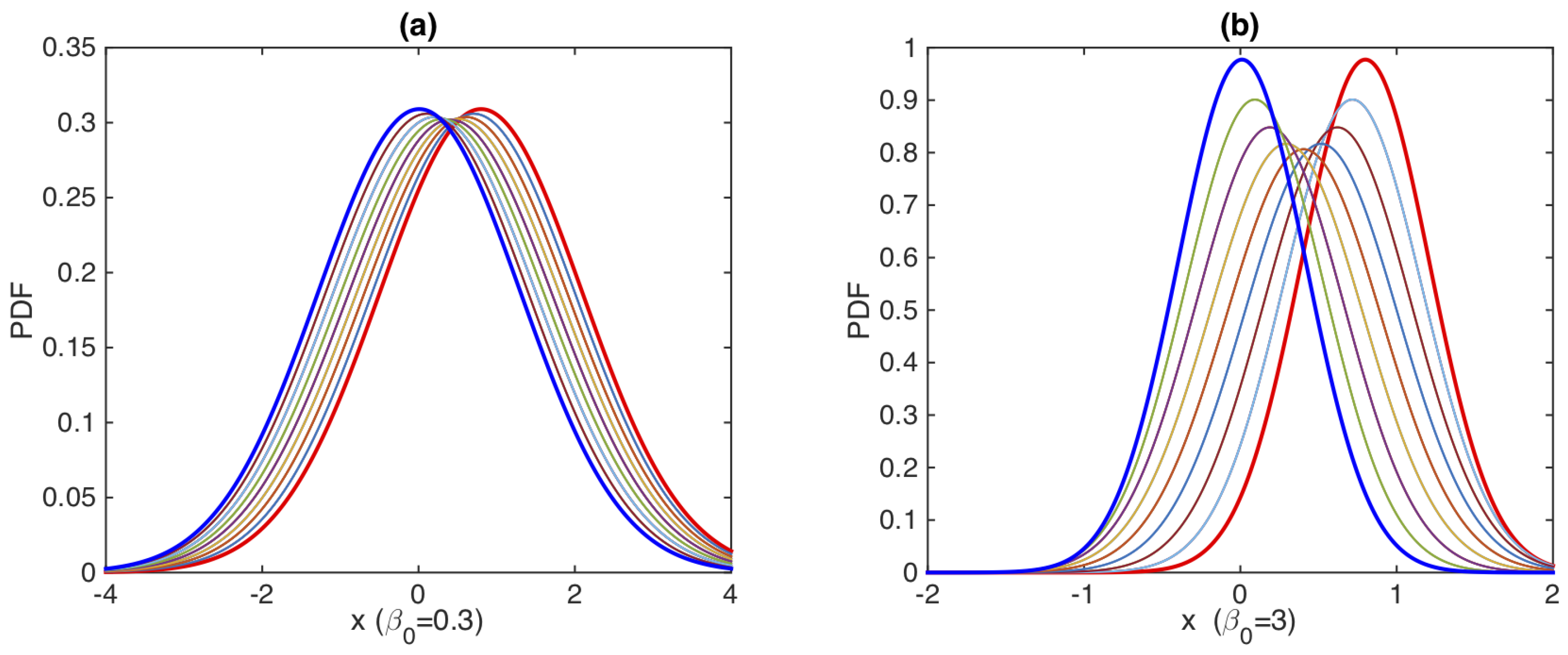 Entropy 23 01393 g005 Entropy 23 01393 g005
