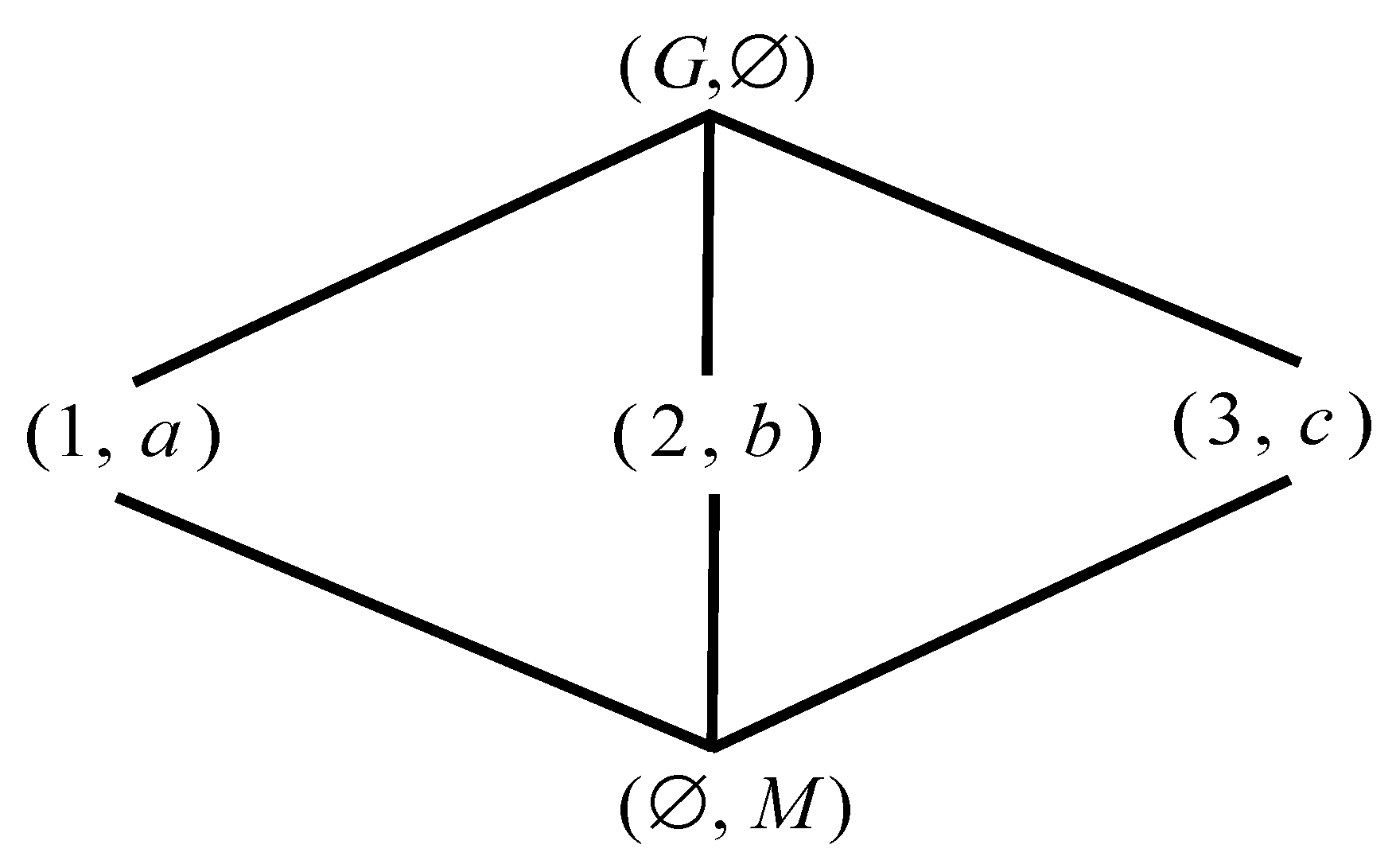 Entropy 23 01397 g001