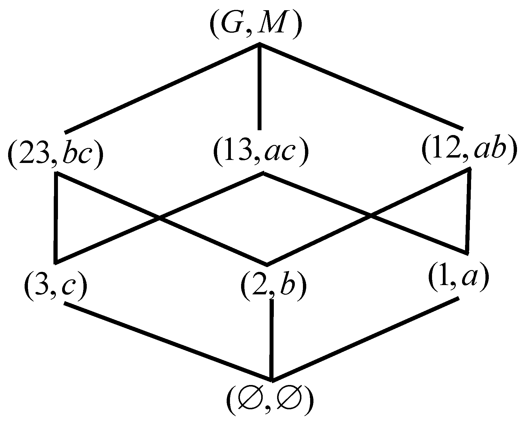 Entropy 23 01397 g002