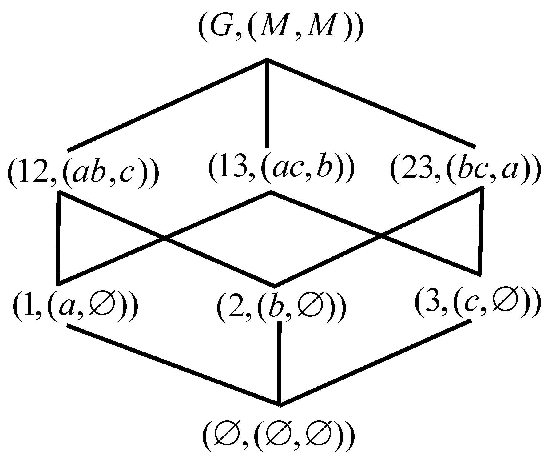 Entropy 23 01397 g003