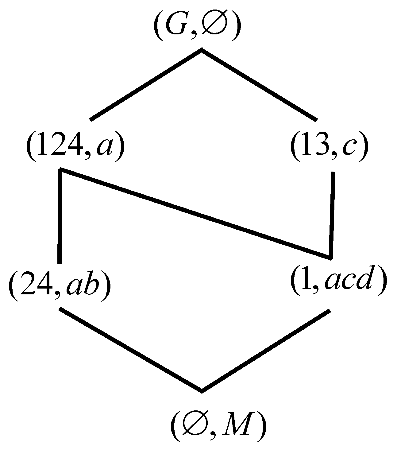 Entropy 23 01397 g004