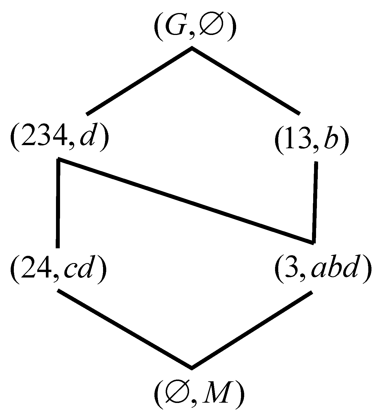 Entropy 23 01397 g005