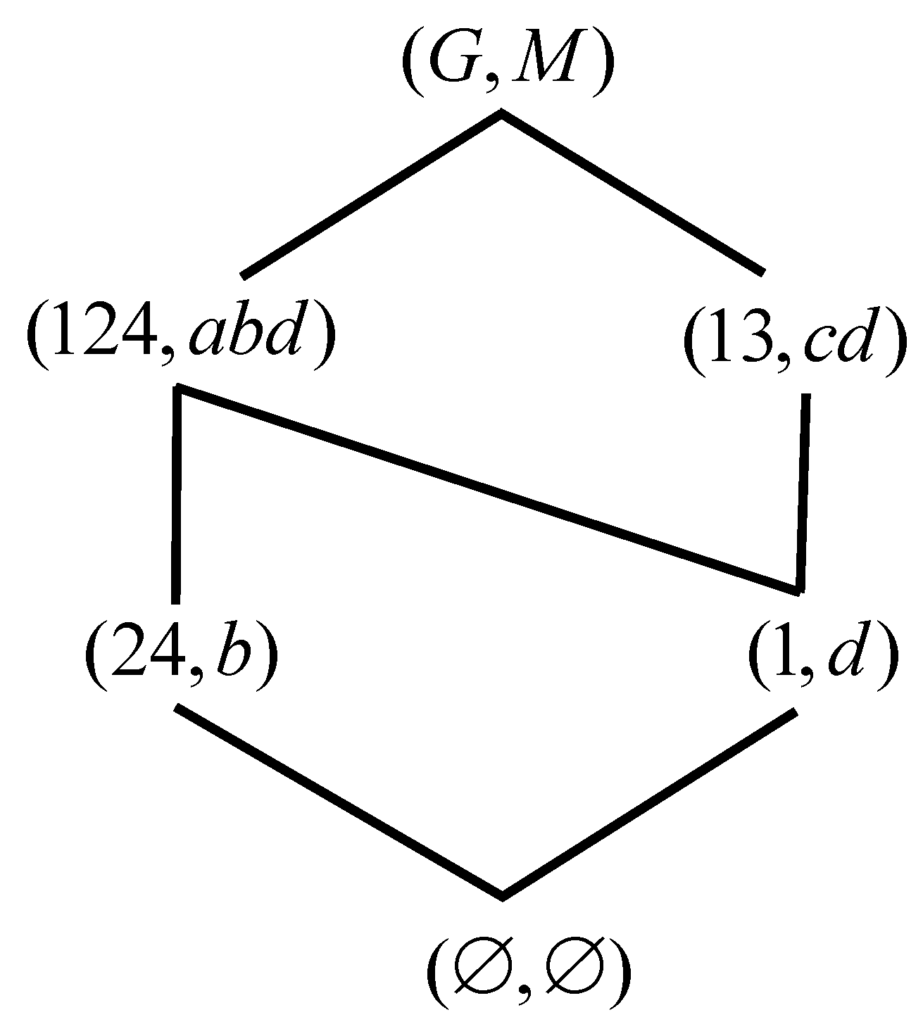 Entropy 23 01397 g006