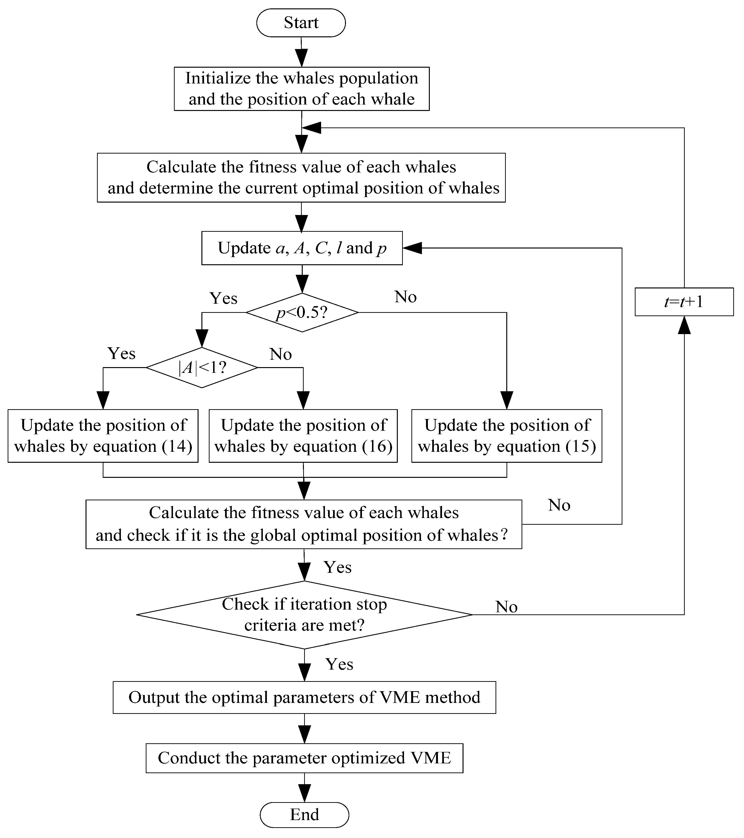 Entropy 23 01402 g001