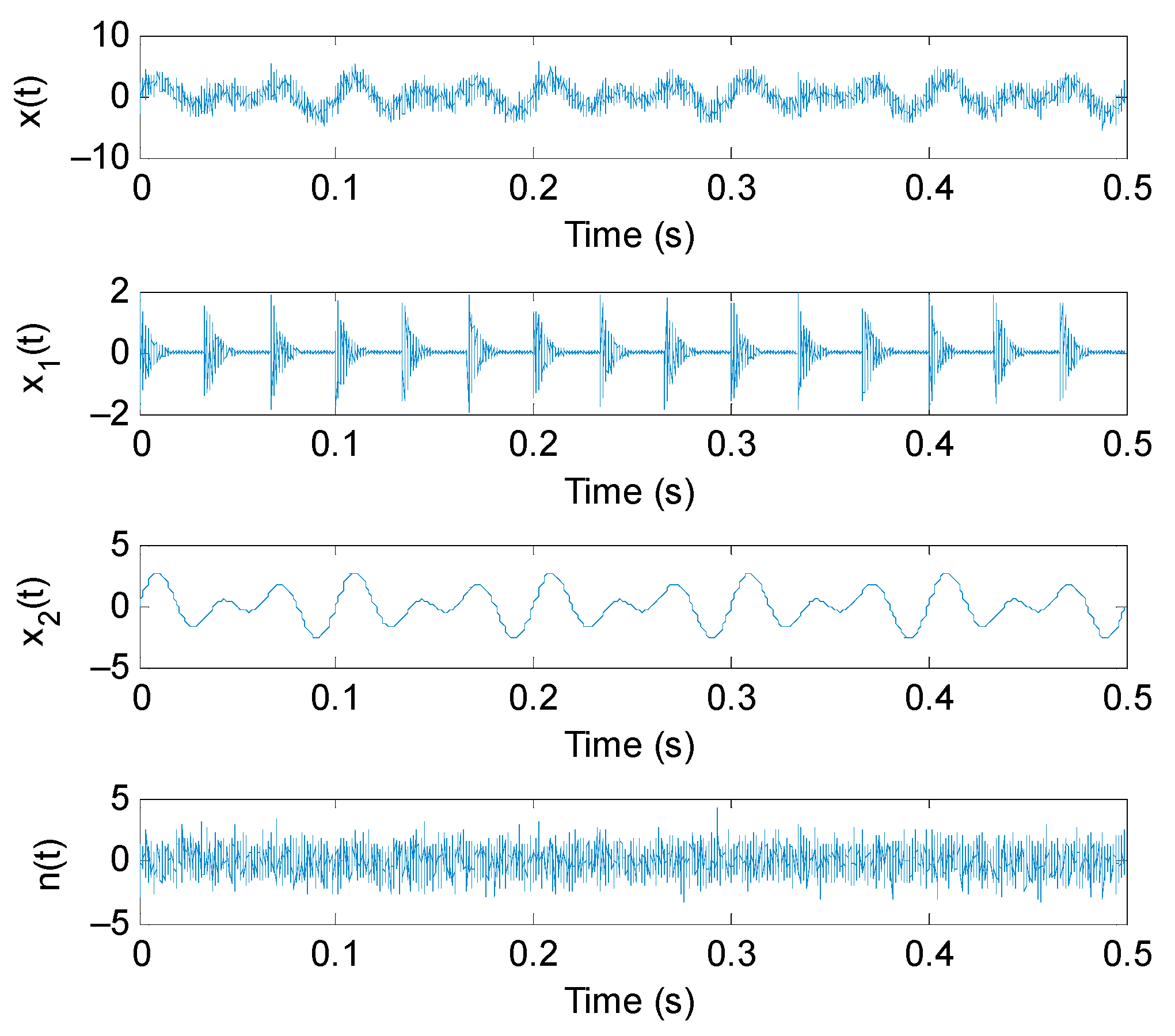 Entropy 23 01402 g003