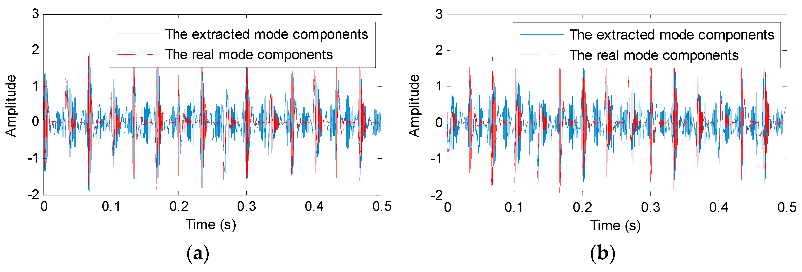 Entropy 23 01402 g004a