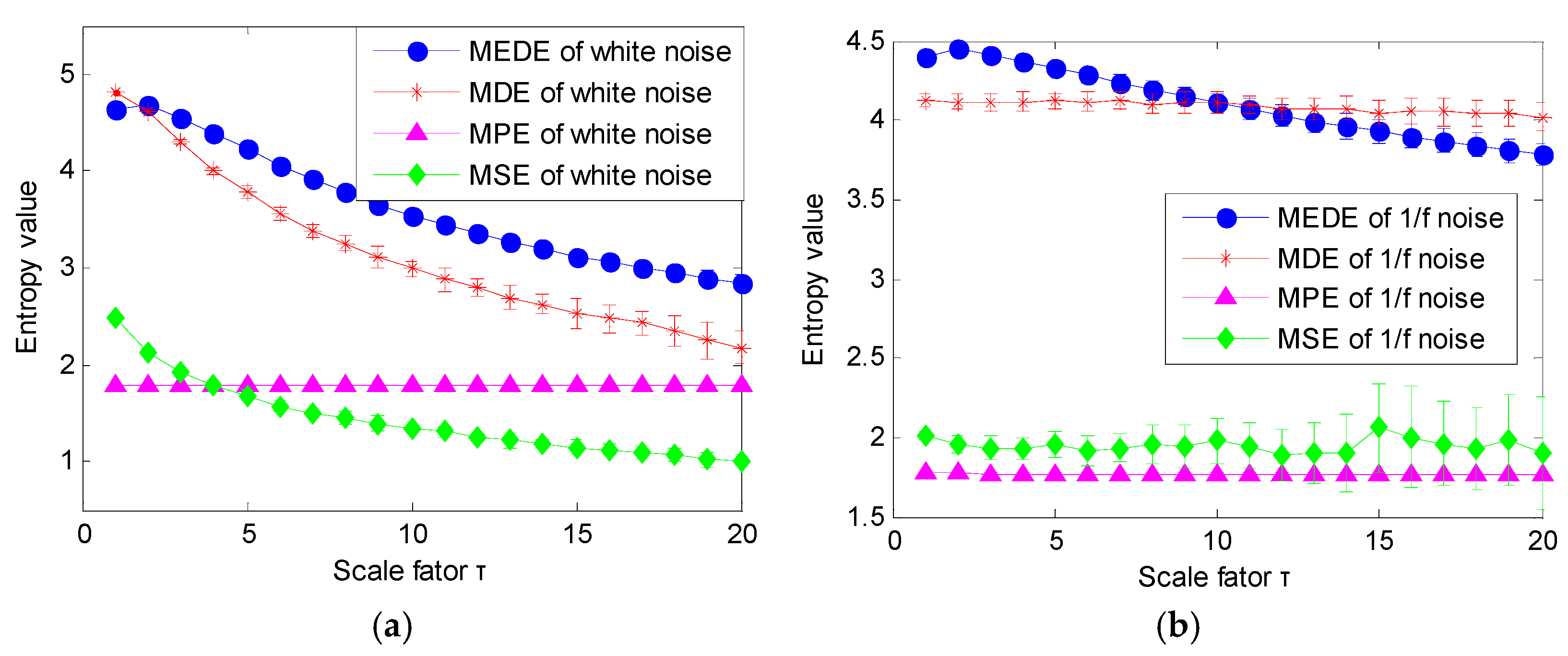 Entropy 23 01402 g007