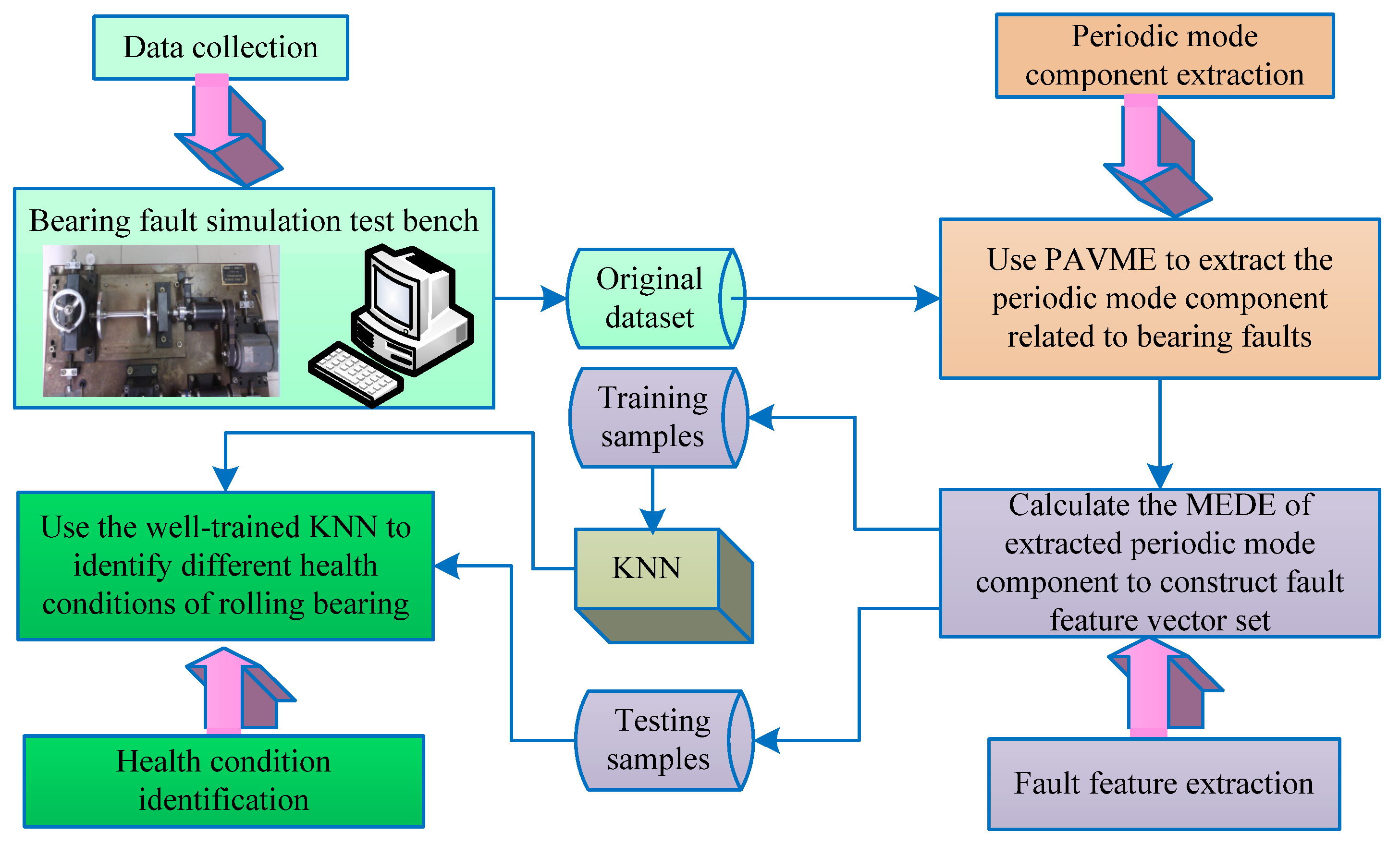Entropy 23 01402 g008