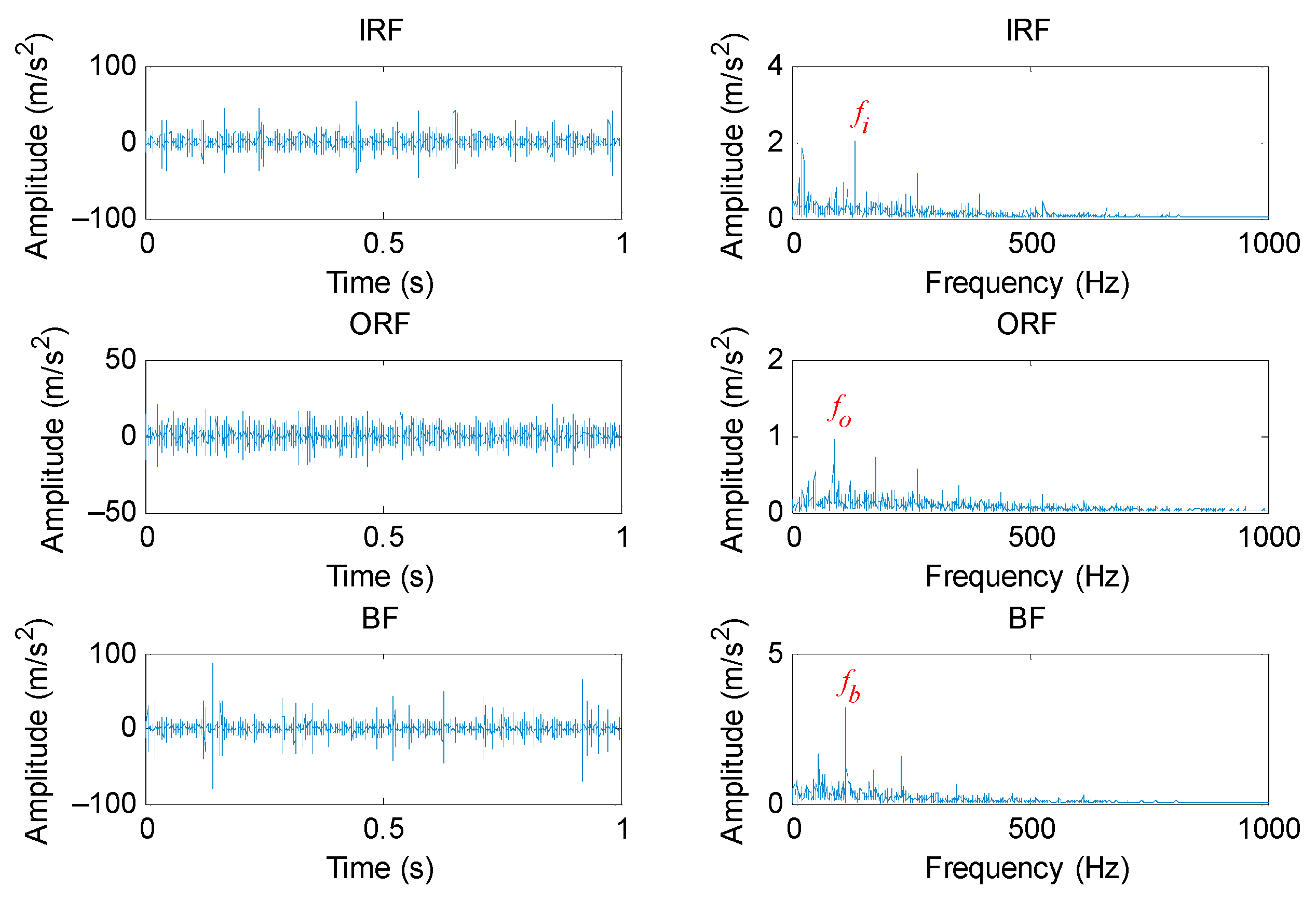 Entropy 23 01402 g014