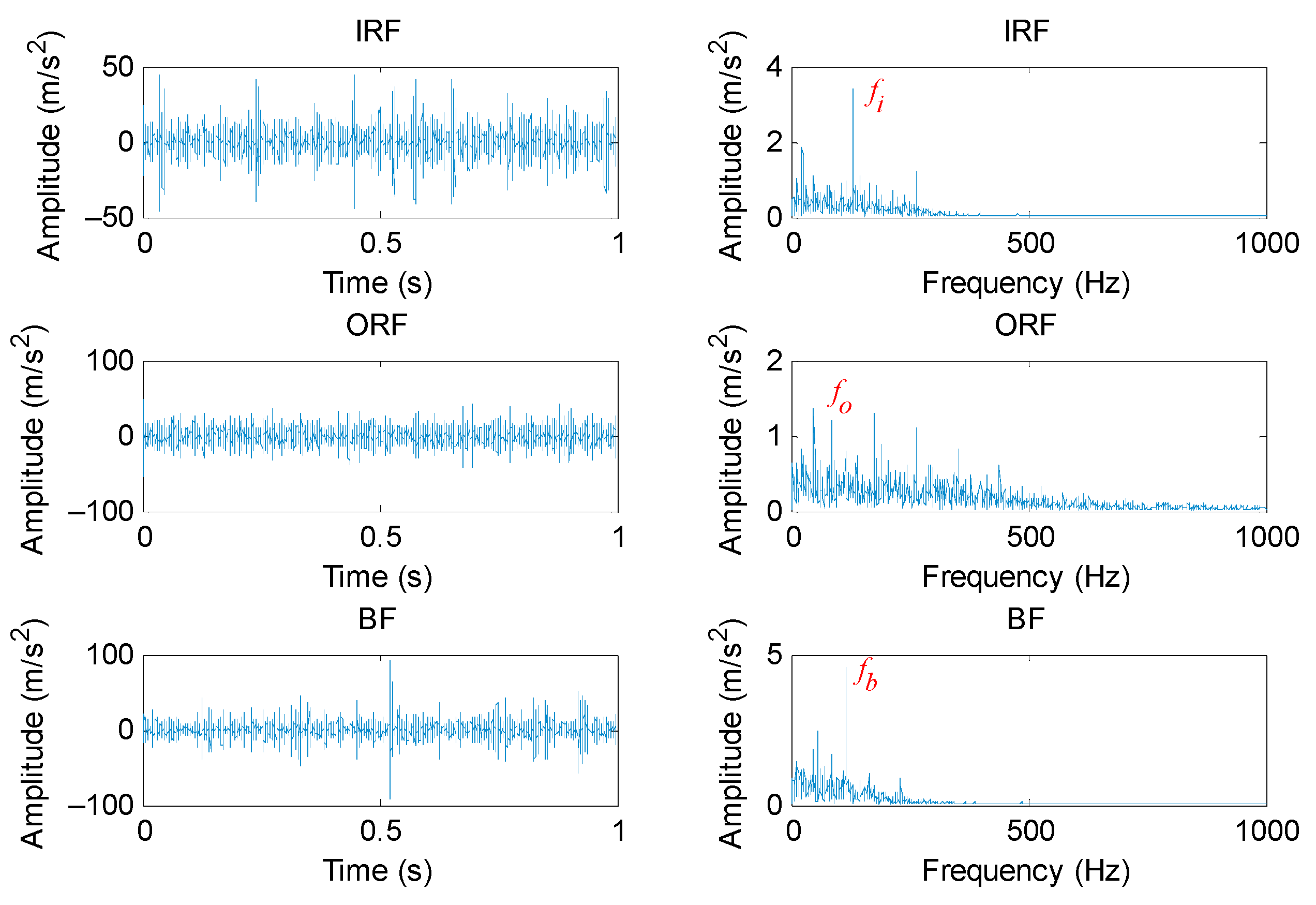 Entropy 23 01402 g015