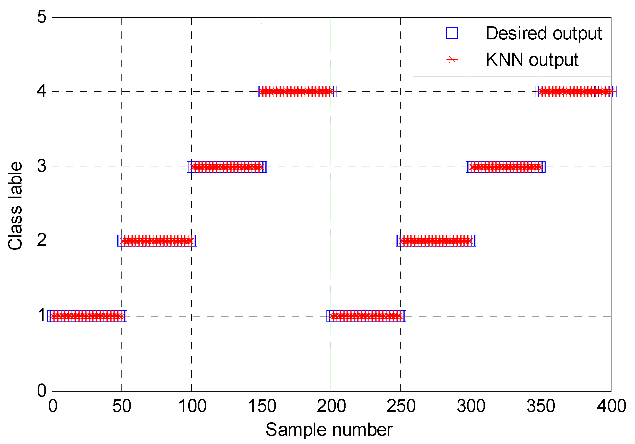 Entropy 23 01402 g017