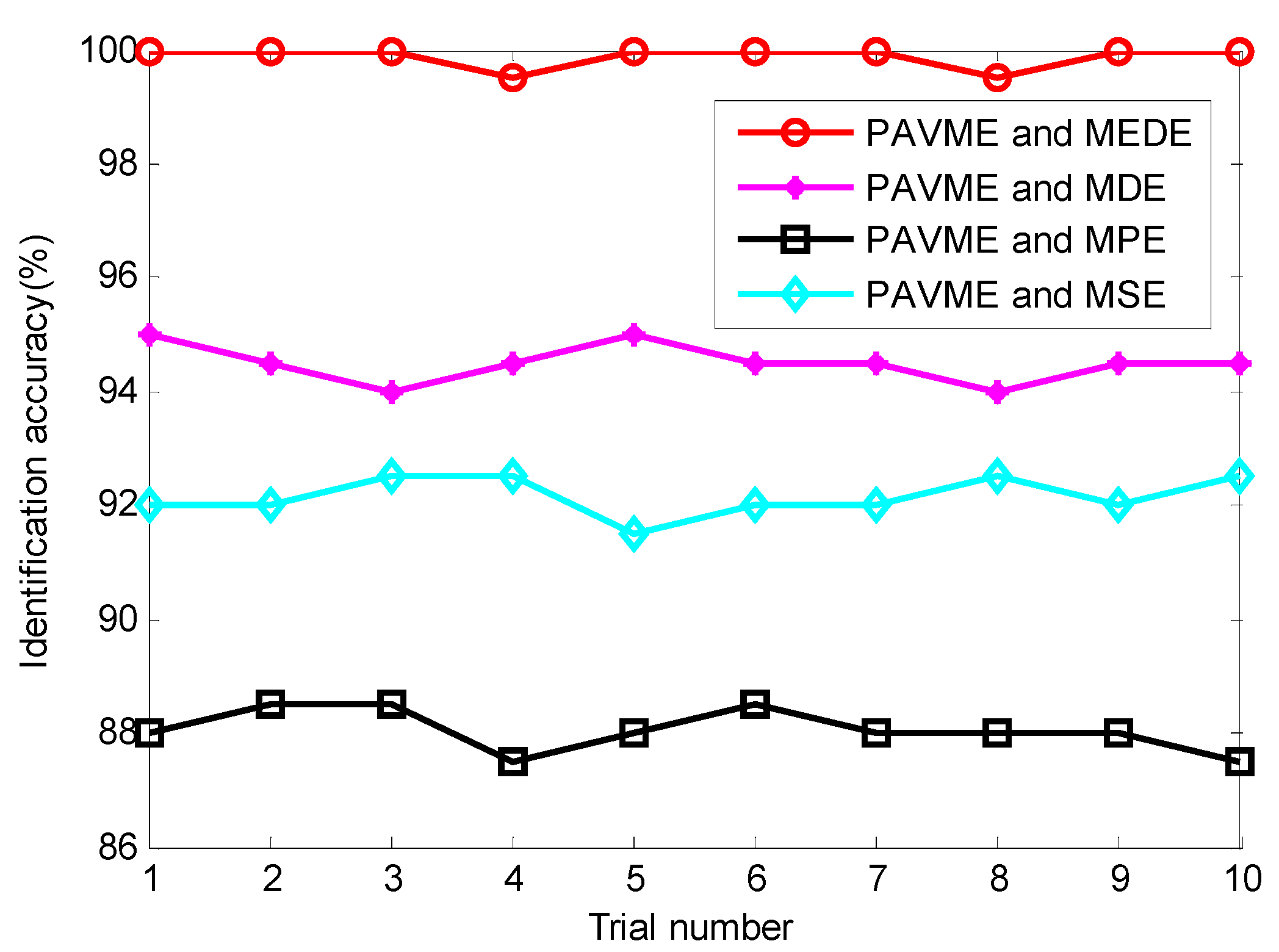 Entropy 23 01402 g018