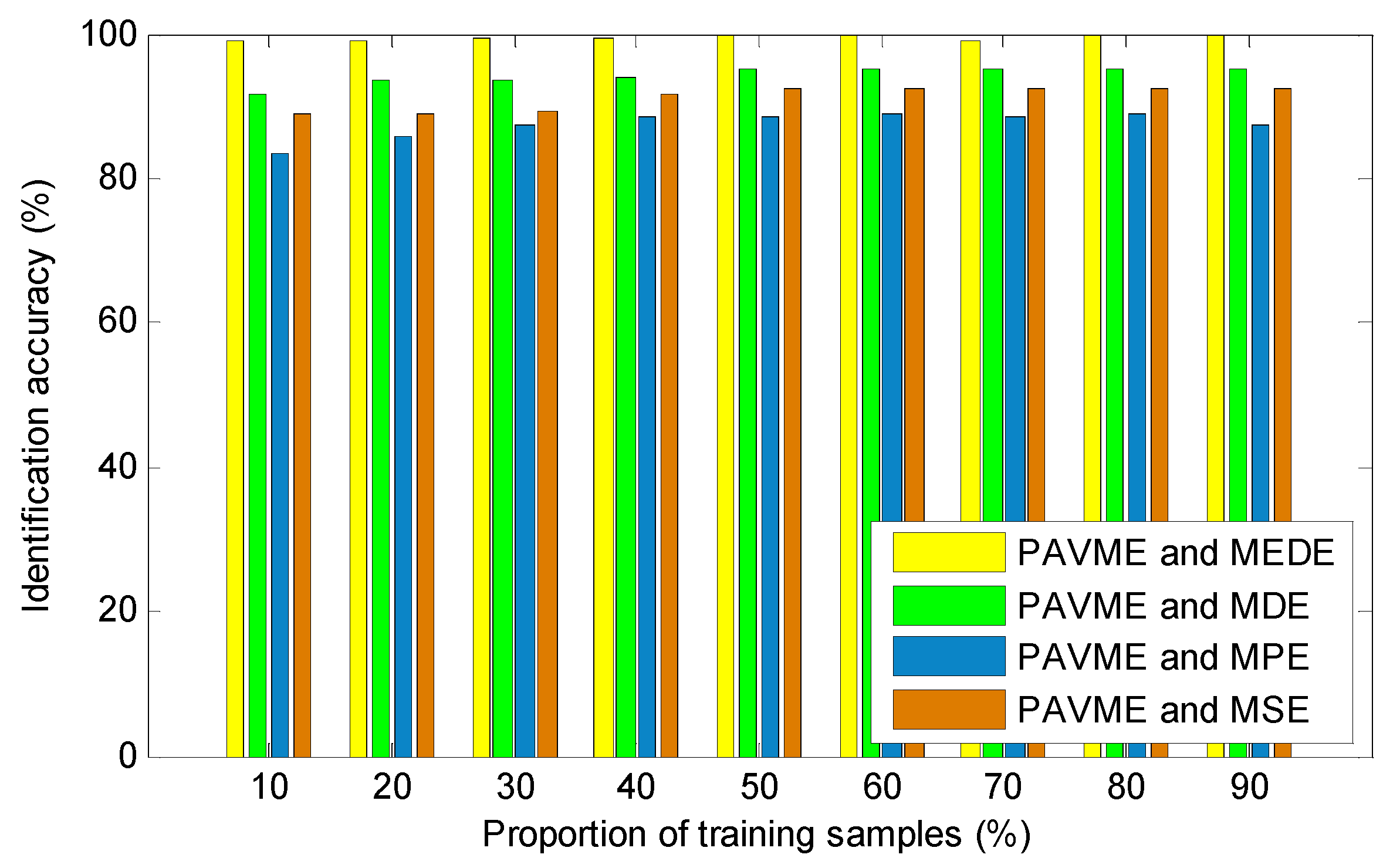 Entropy 23 01402 g019