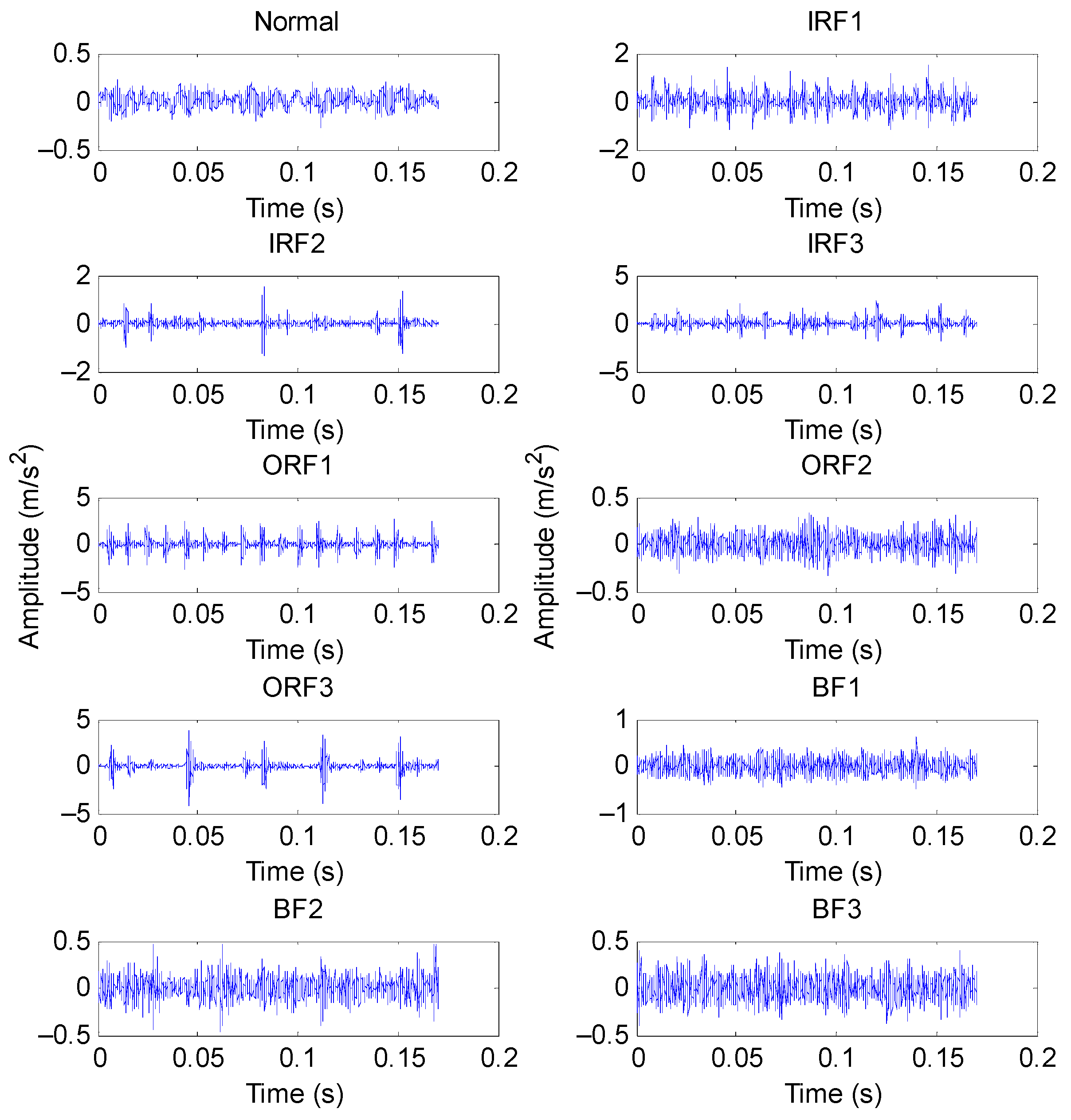 Entropy 23 01402 g023