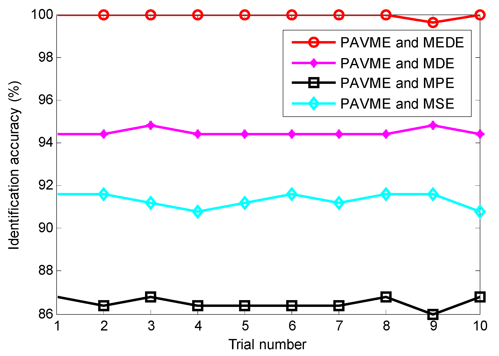 Entropy 23 01402 g025
