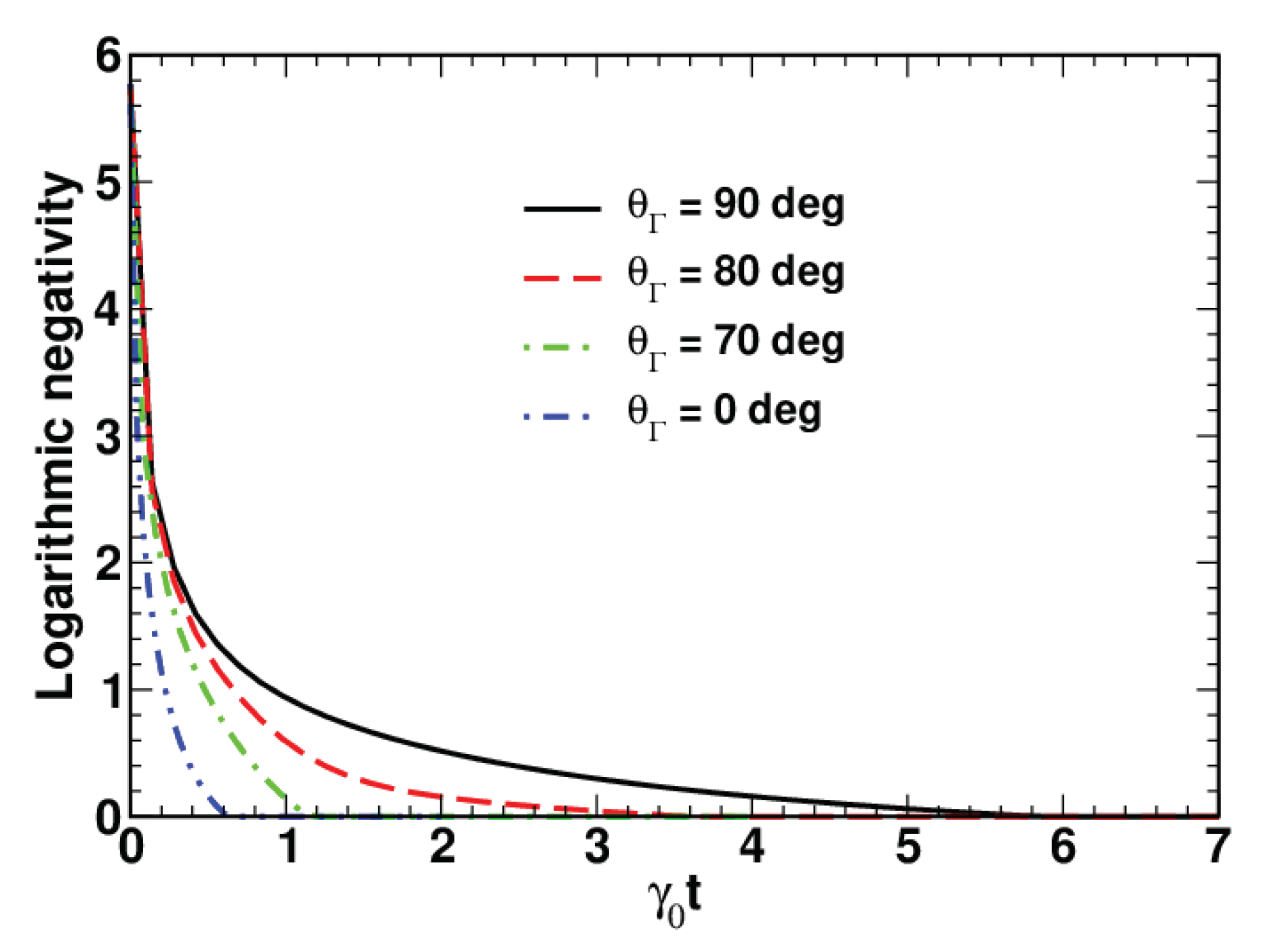 Entropy 23 01409 g001