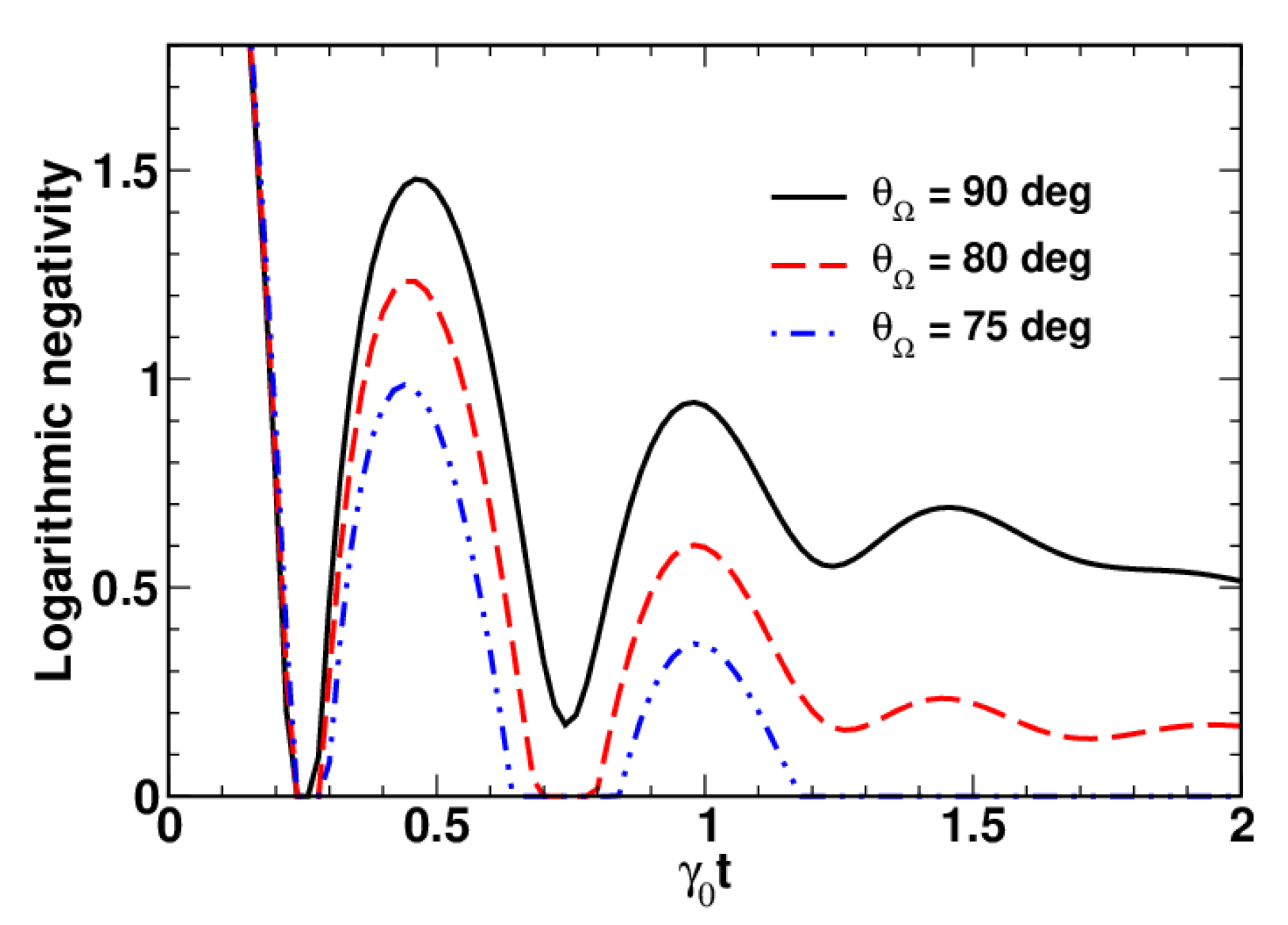 Entropy 23 01409 g003