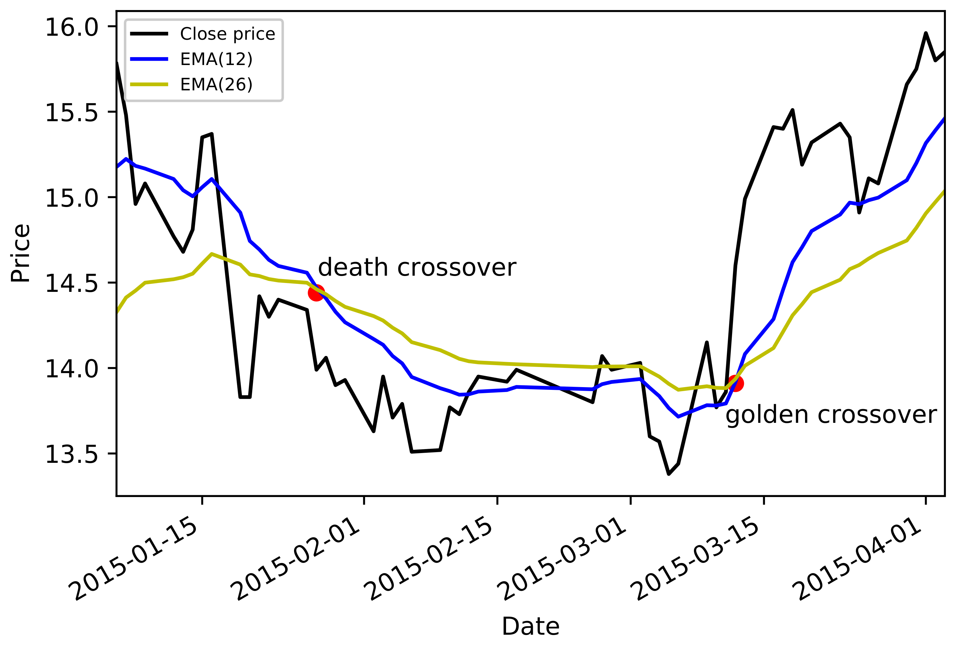 Entropy 23 01411 g001