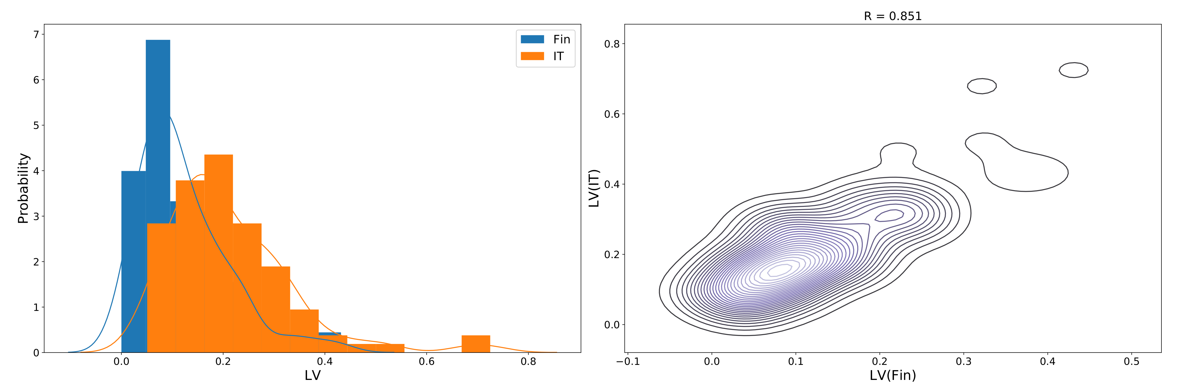 Entropy 23 01411 g003