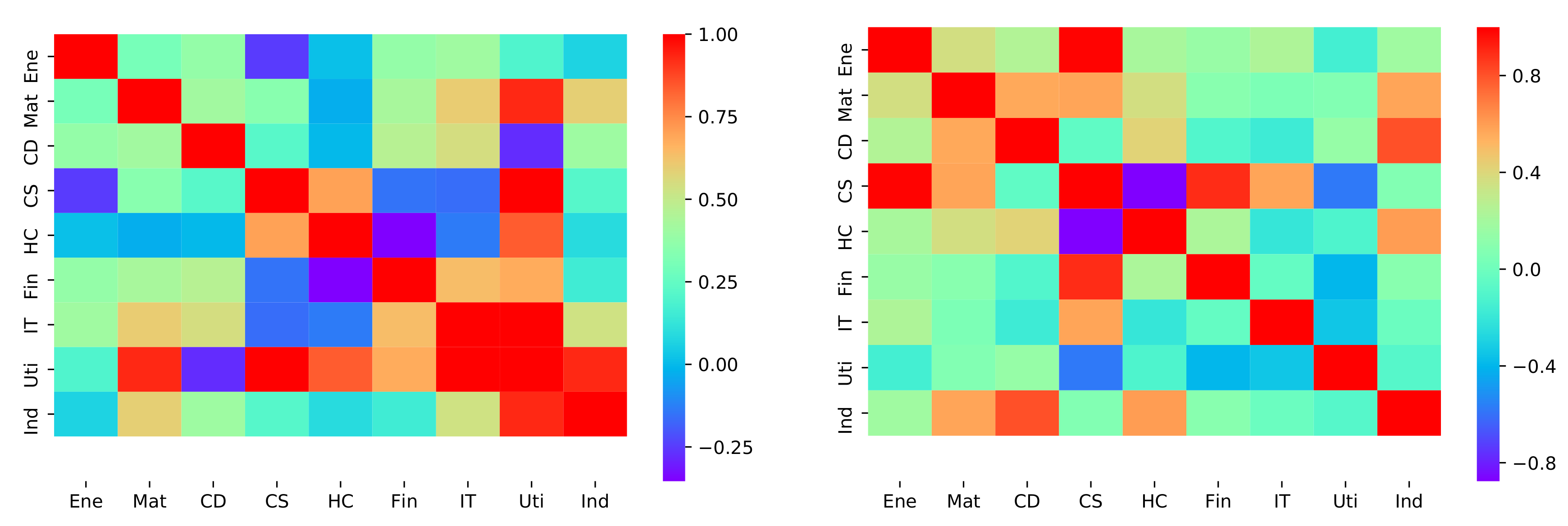 Entropy 23 01411 g004