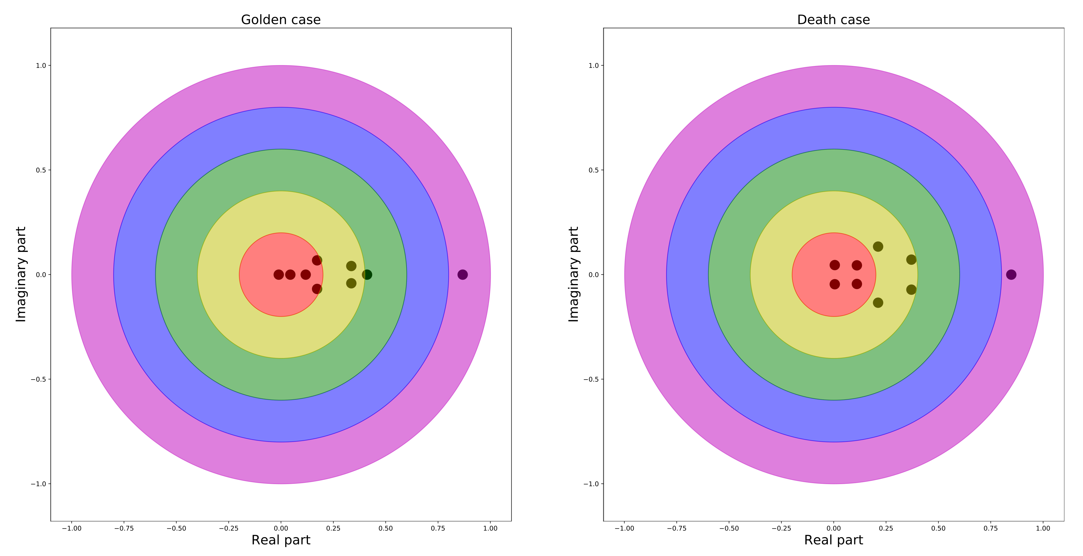 Entropy 23 01411 g007