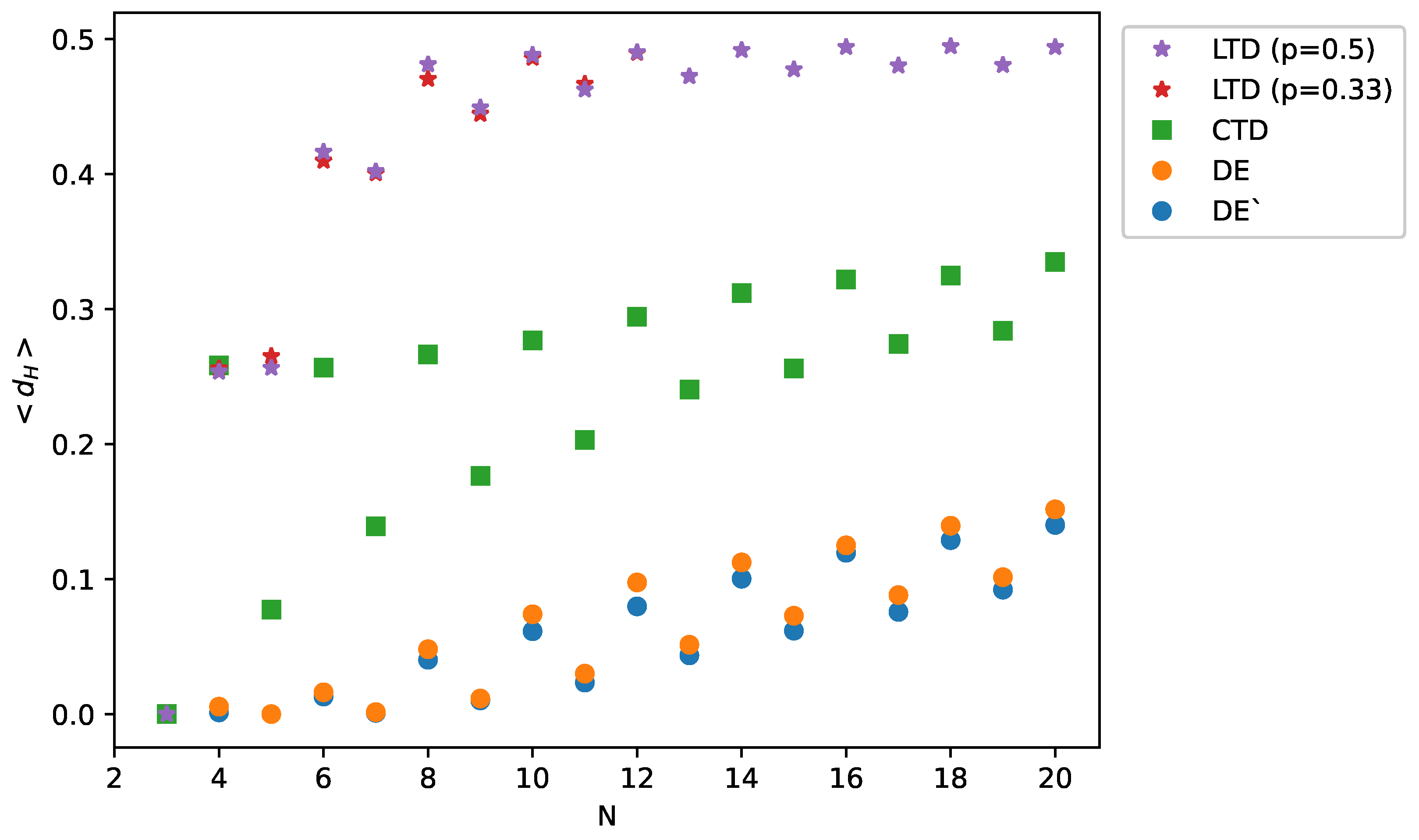 Entropy 23 01418 g002