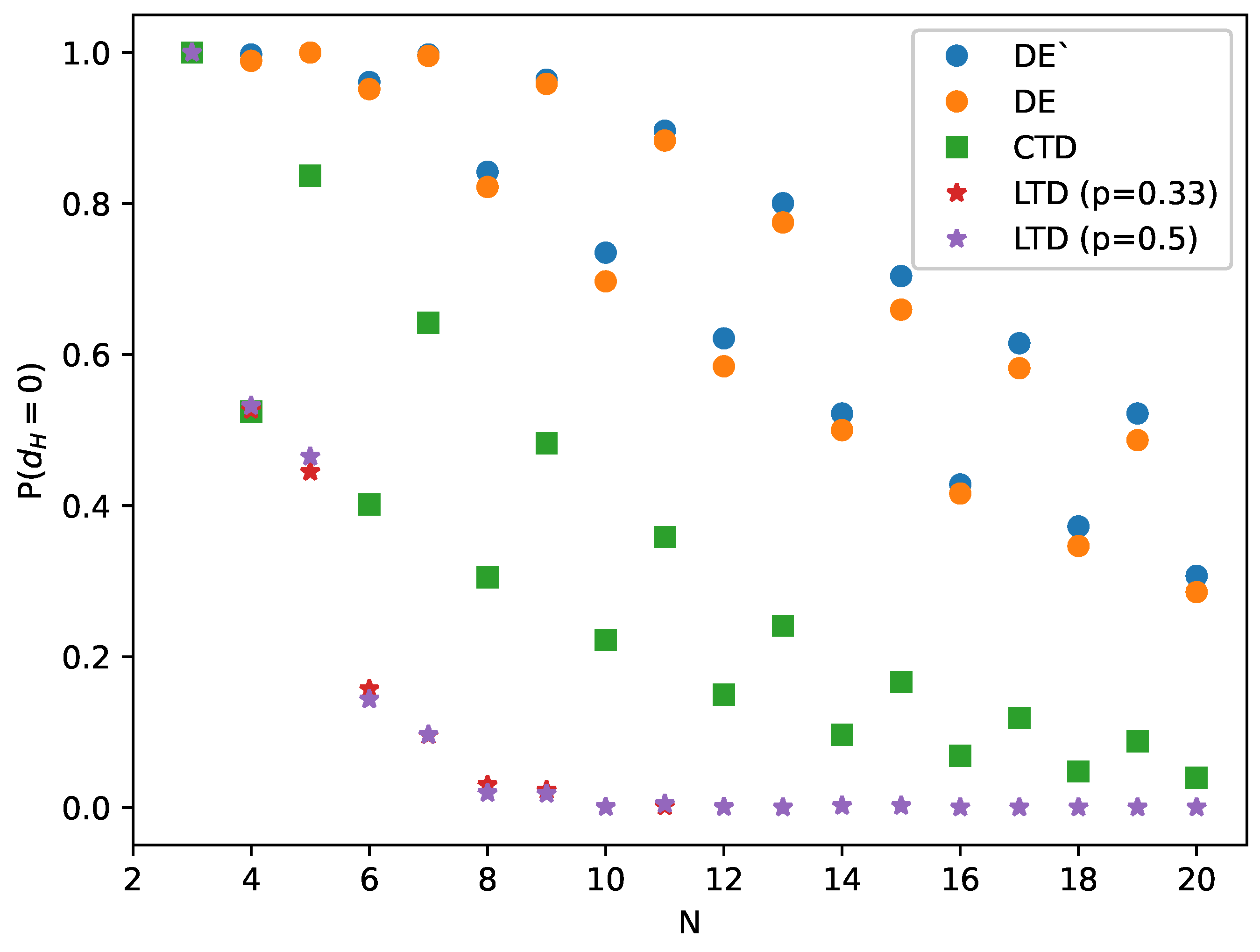 Entropy 23 01418 g003