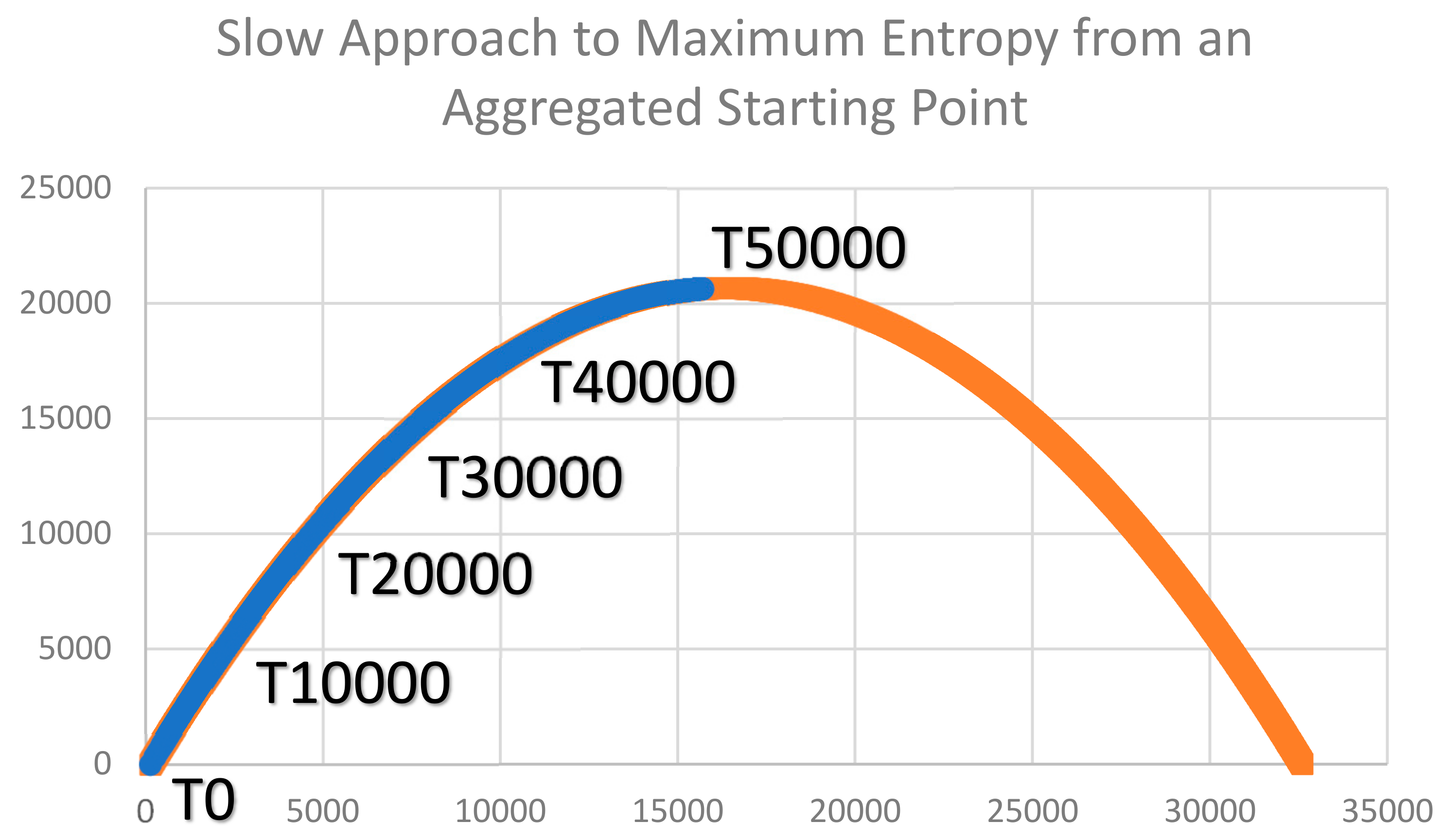 Entropy 23 01420 g003