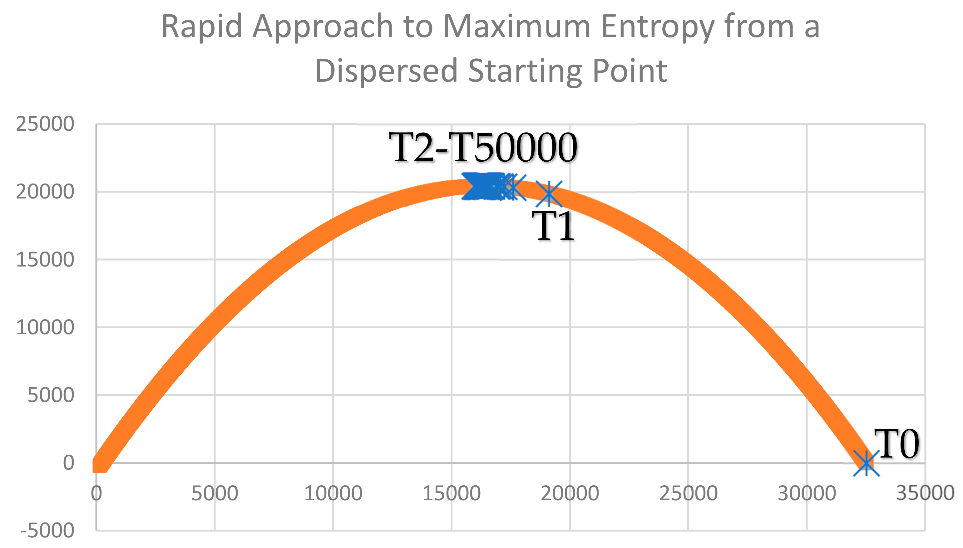 Entropy 23 01420 g004